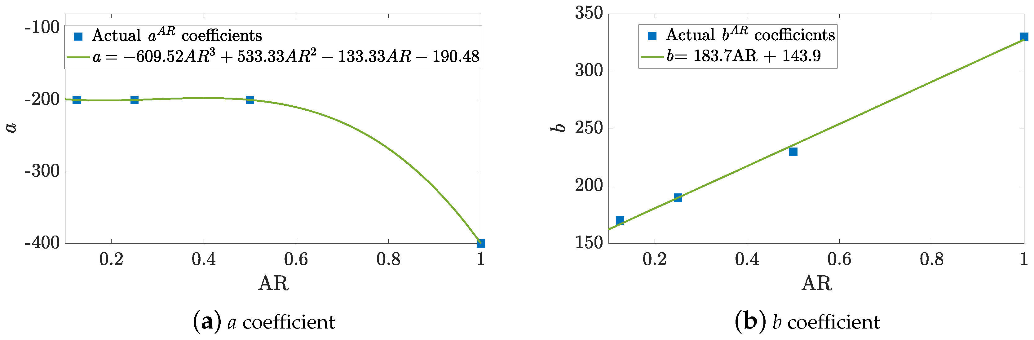 Micromachines 11 00668 g005 Micromachines 11 00668 g005