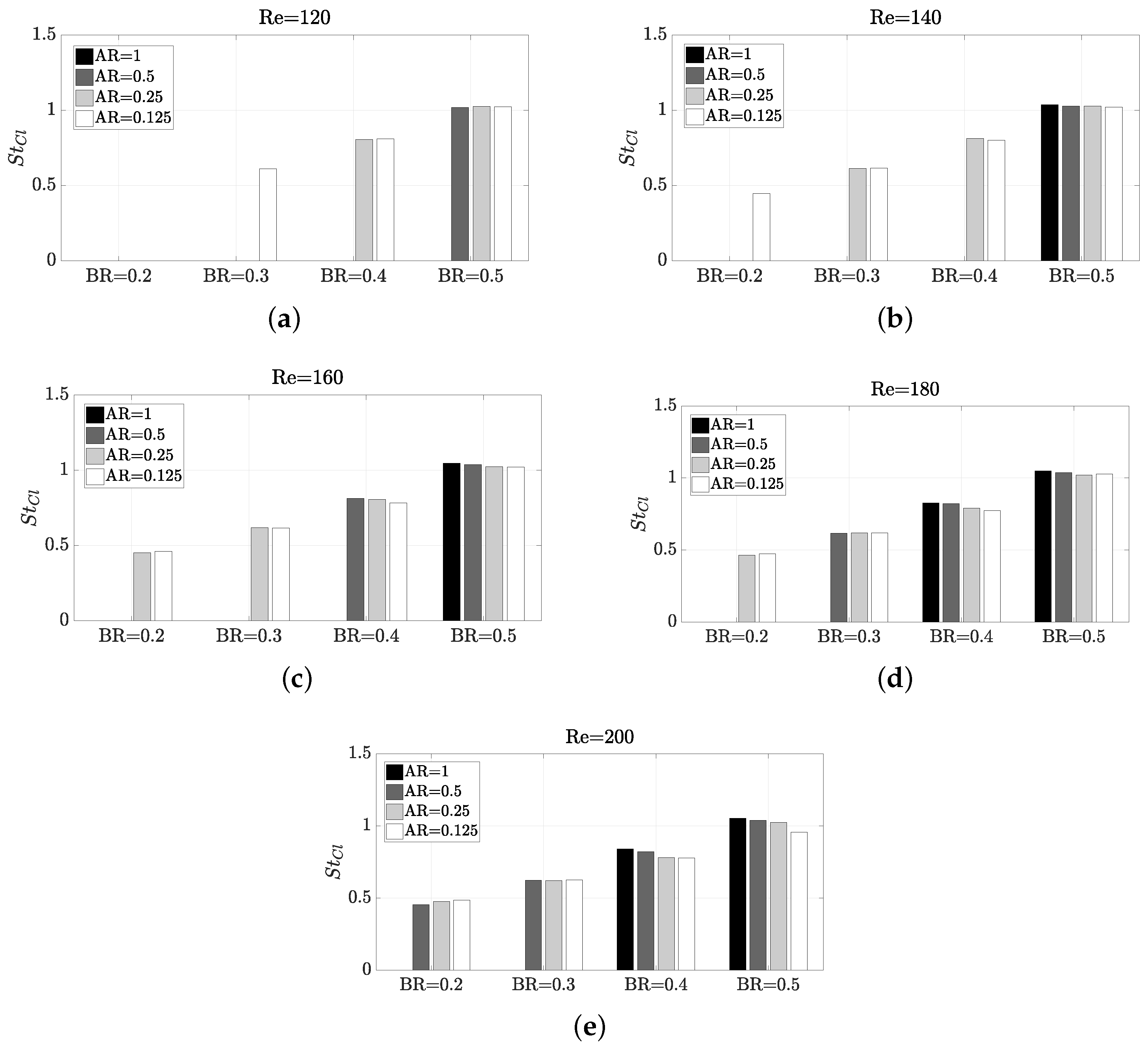 Micromachines 11 00668 g006 Micromachines 11 00668 g006