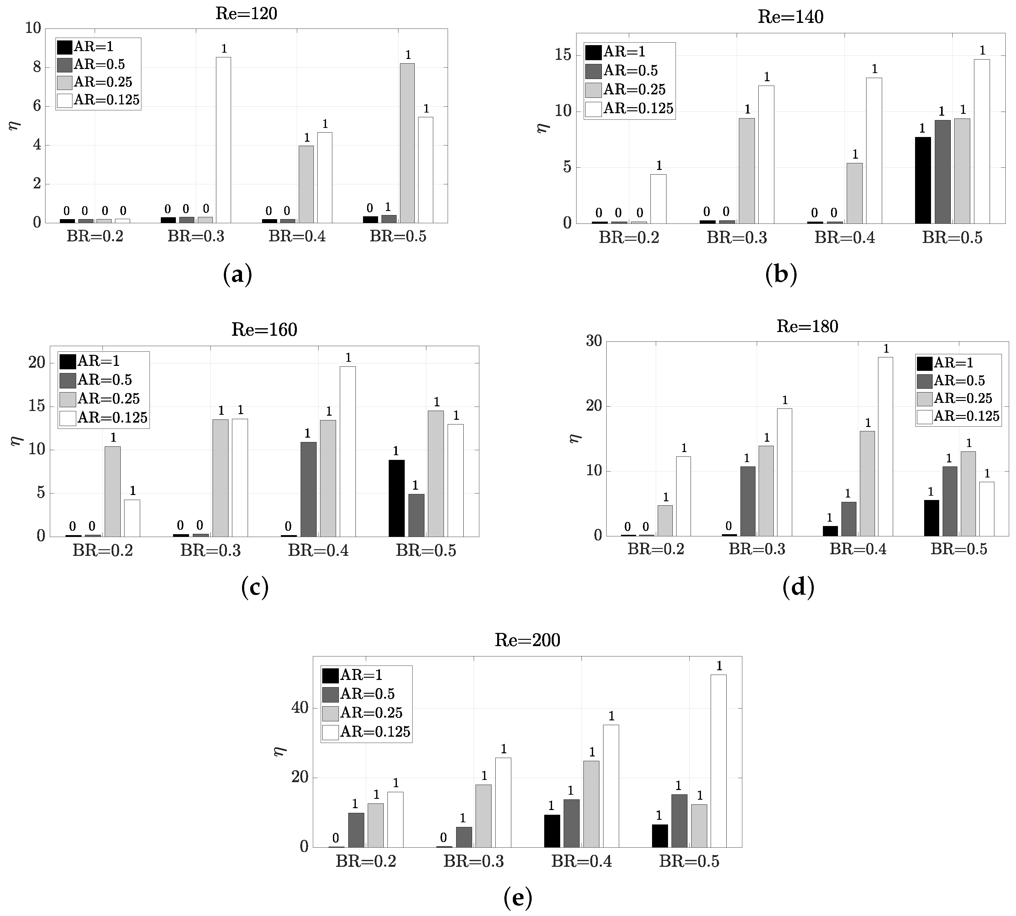 Micromachines 11 00668 g007 Micromachines 11 00668 g007