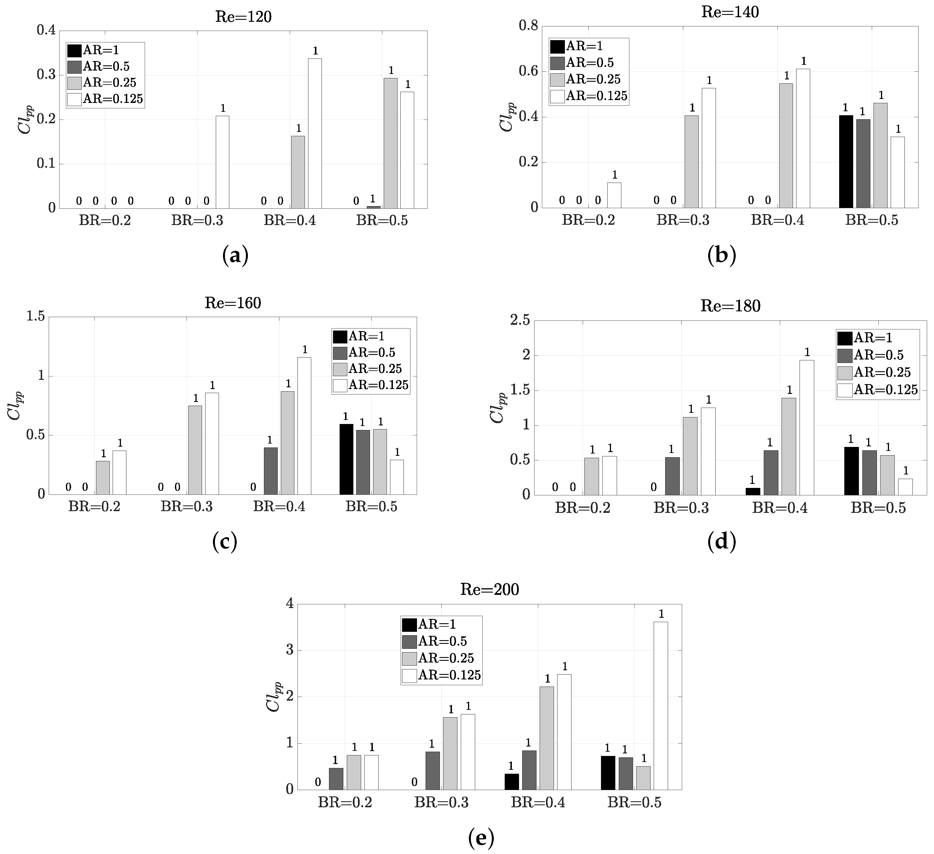 Micromachines 11 00668 g008 Micromachines 11 00668 g008