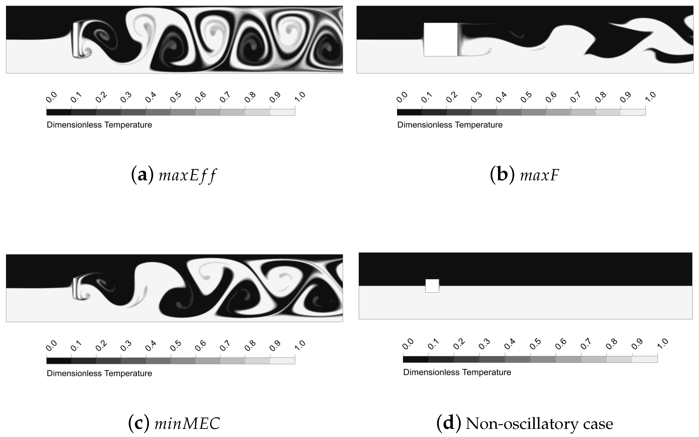 Micromachines 11 00668 g009 Micromachines 11 00668 g009