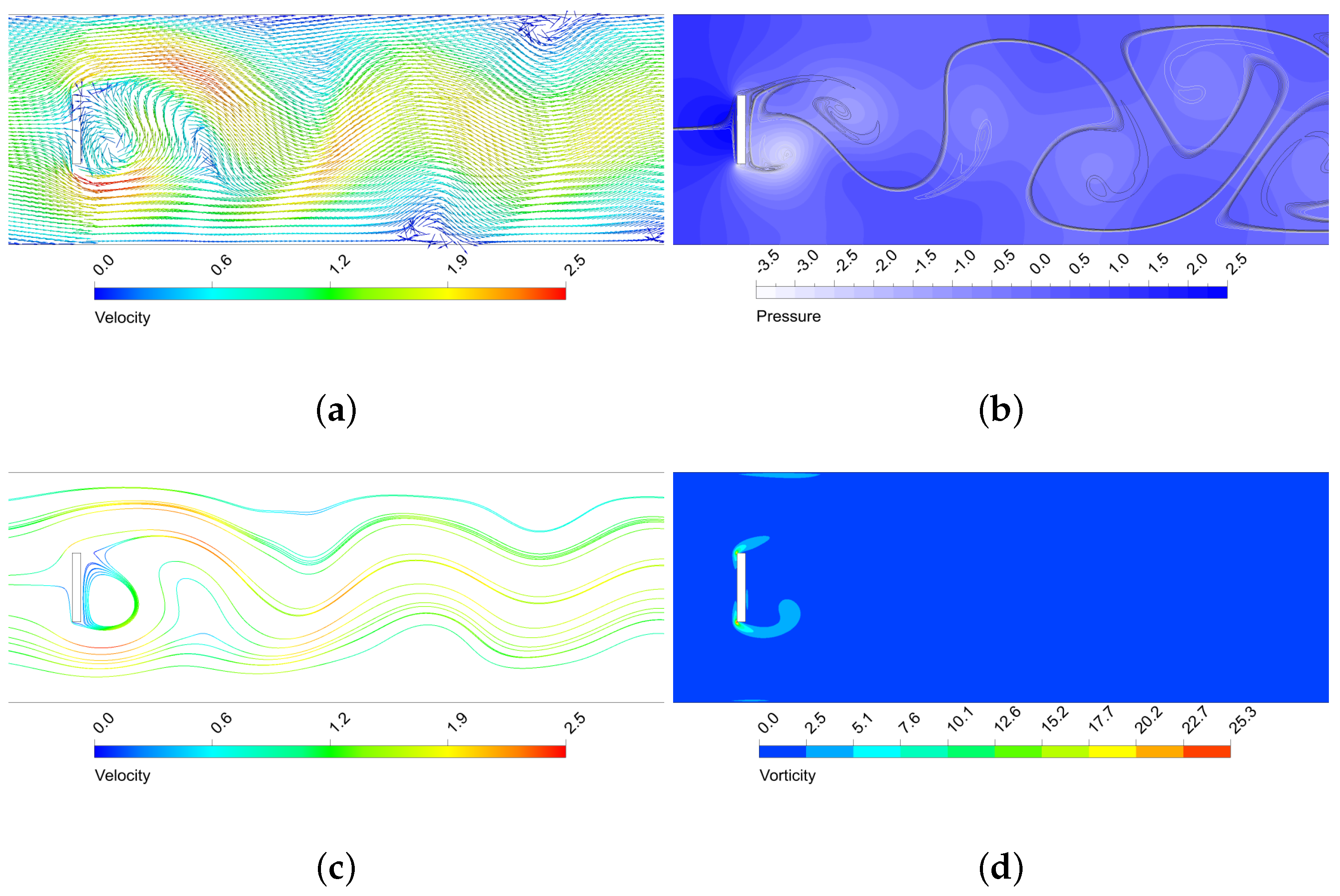 Micromachines 11 00668 g012 Micromachines 11 00668 g012