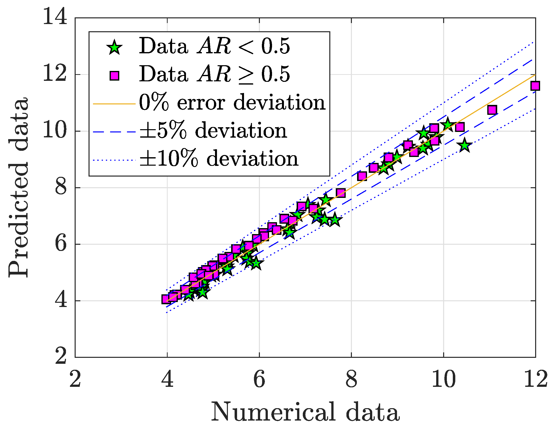 Micromachines 11 00668 g016 Micromachines 11 00668 g016
