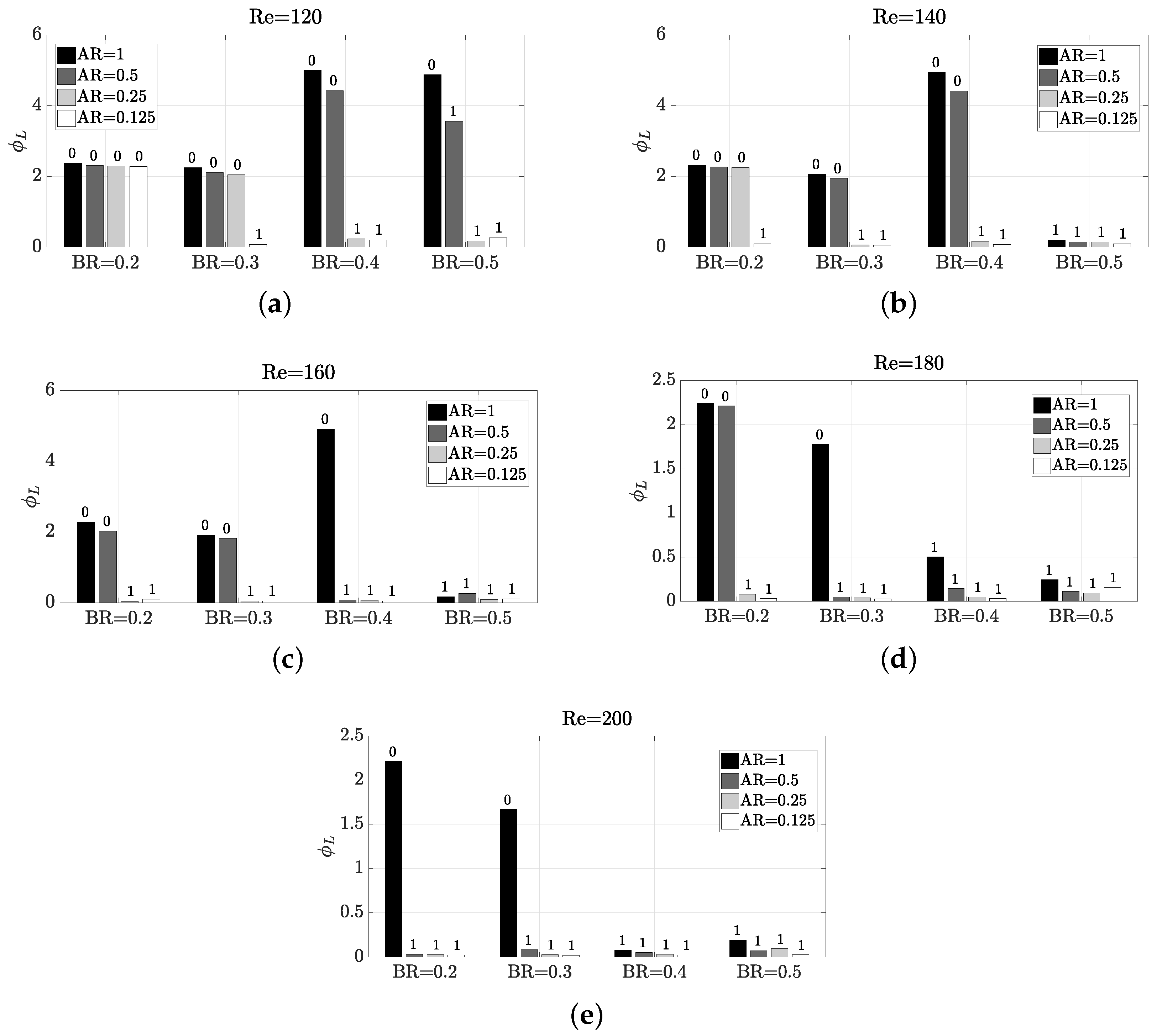 Micromachines 11 00668 g017 Micromachines 11 00668 g017