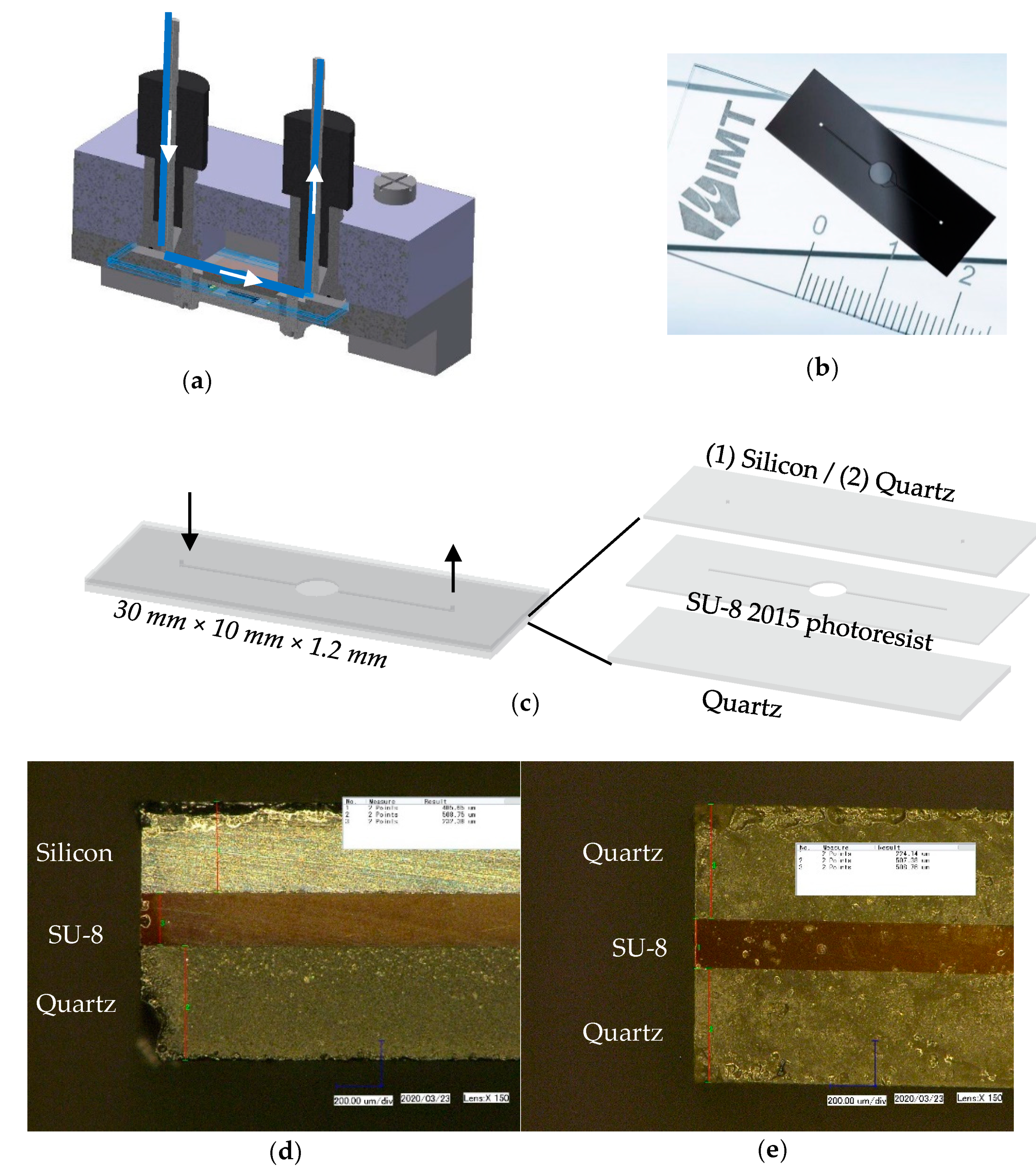 Micromachines 11 00673 g003