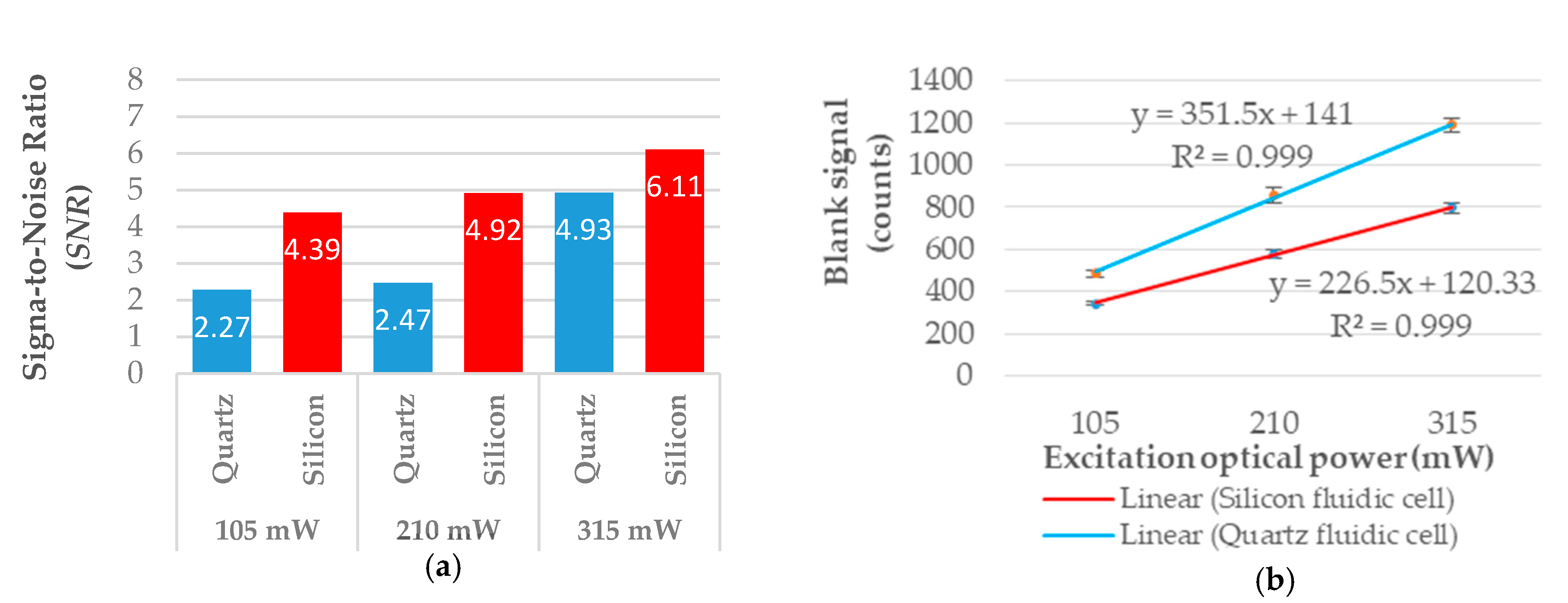 Micromachines 11 00673 g007