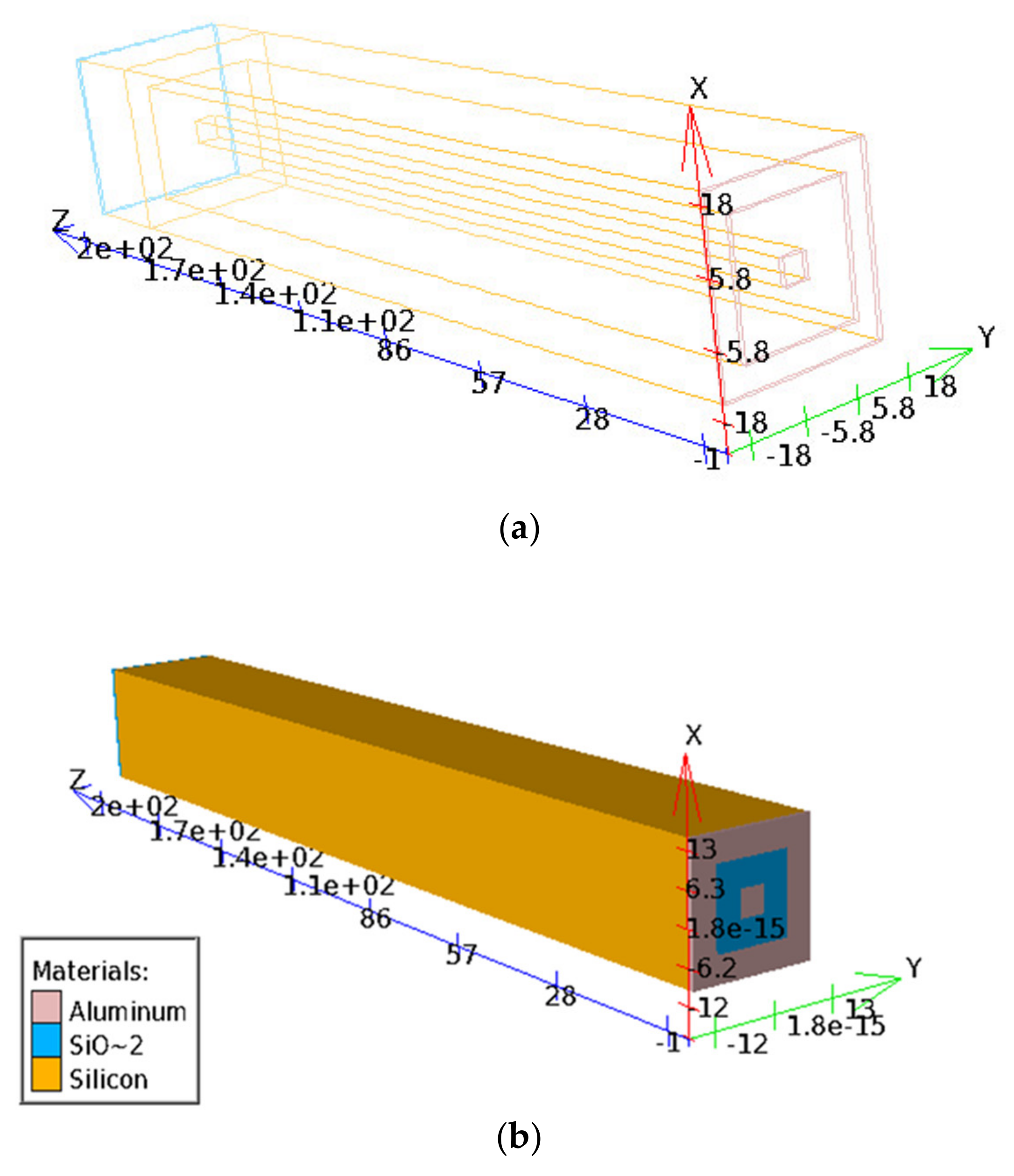 Micromachines Free Full Text Electrical Properties Of Ultra Fast 3d Trench Electrode Silicon Detector Html