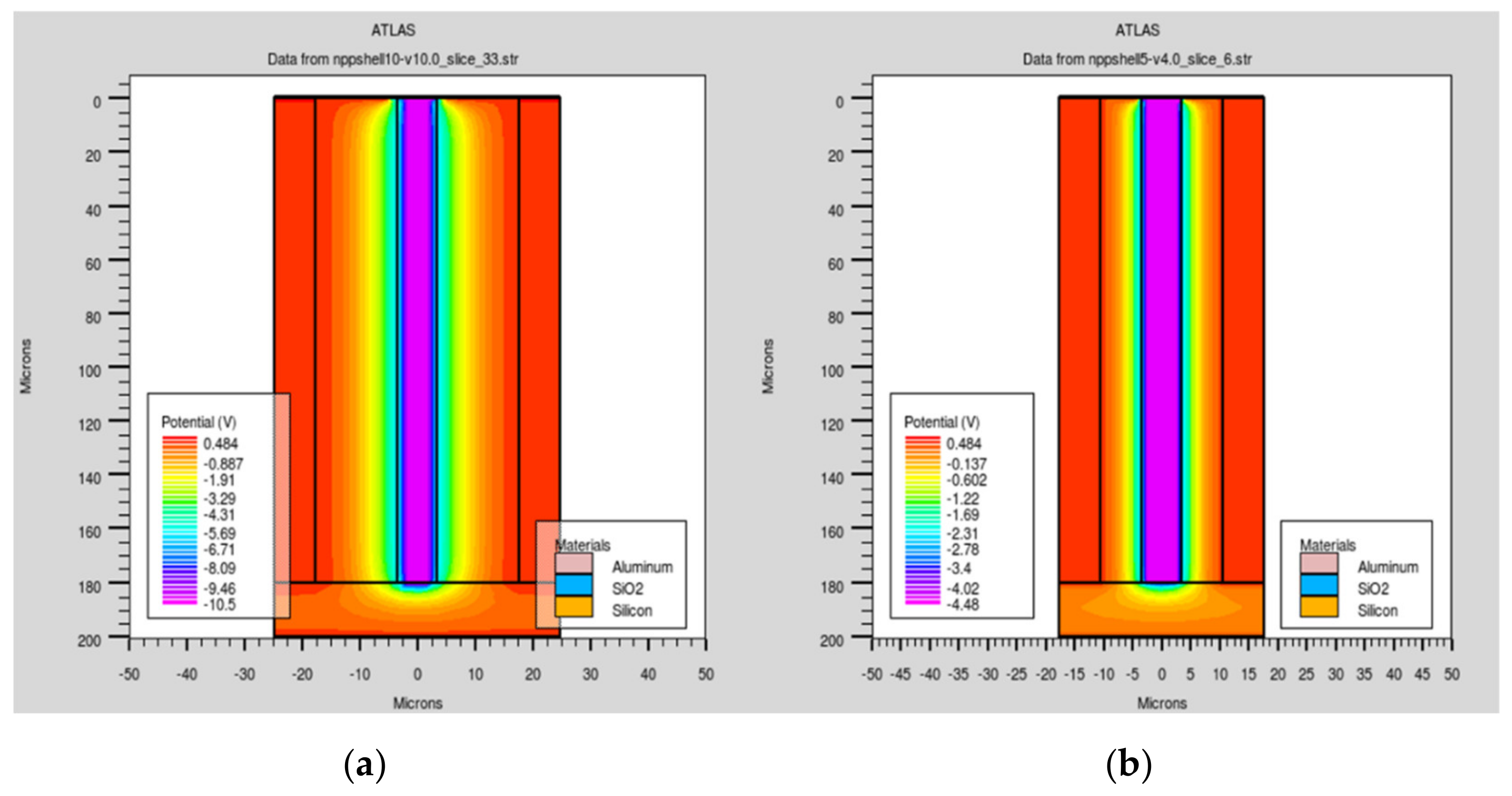 Micromachines 11 00674 g004