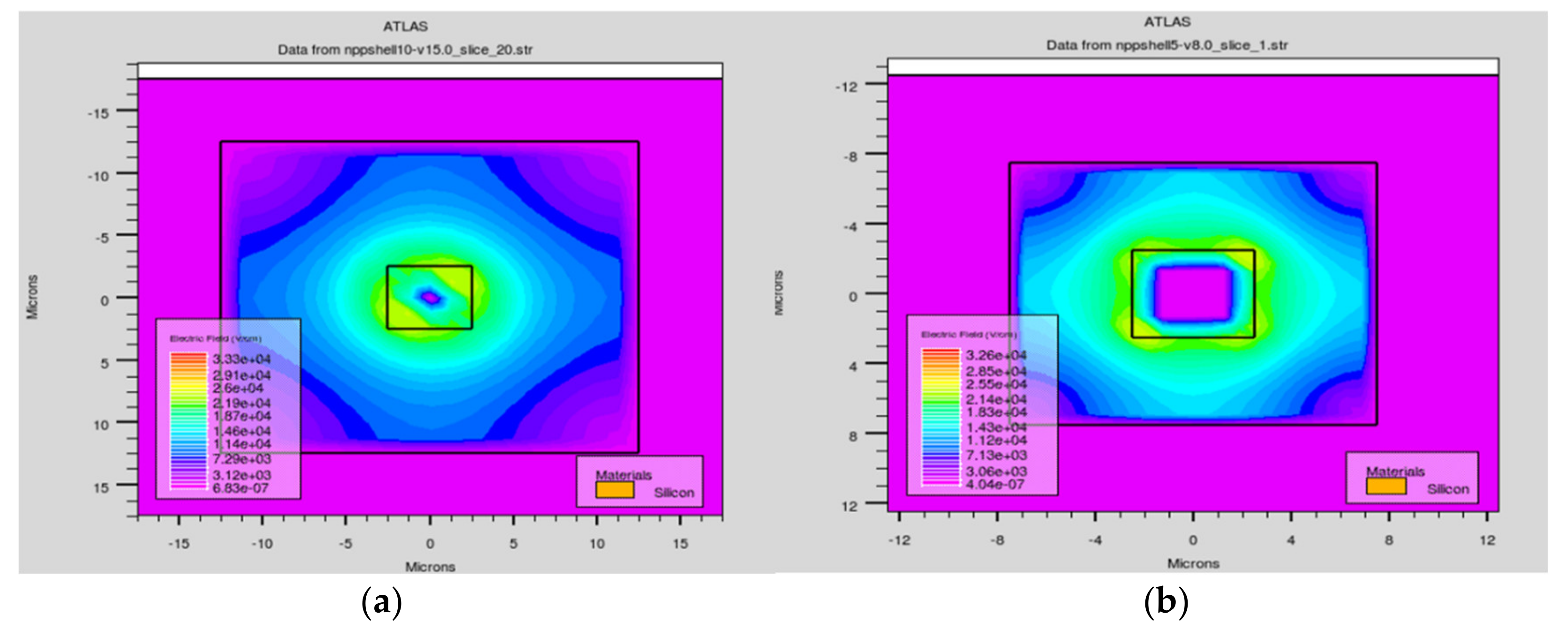 Micromachines 11 00674 g006