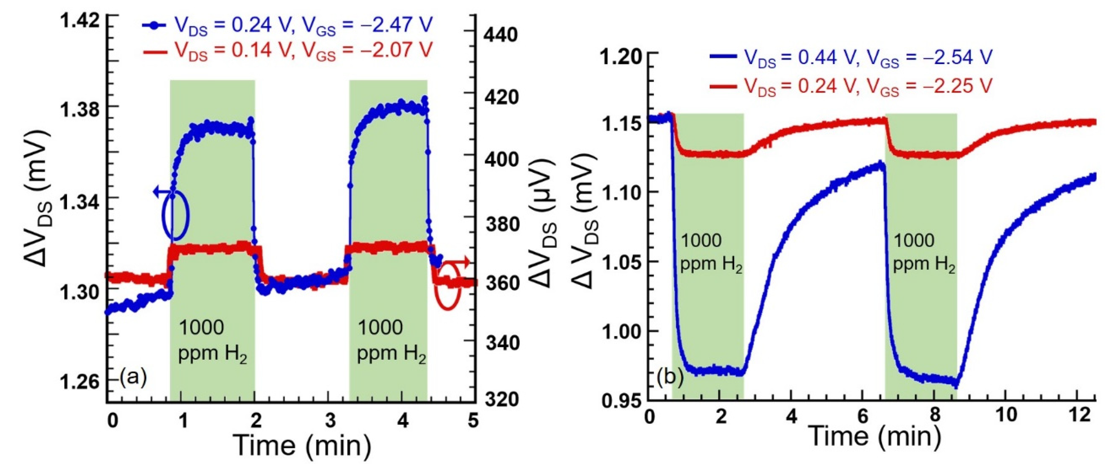 Micromachines 11 00680 g004 Micromachines 11 00680 g004