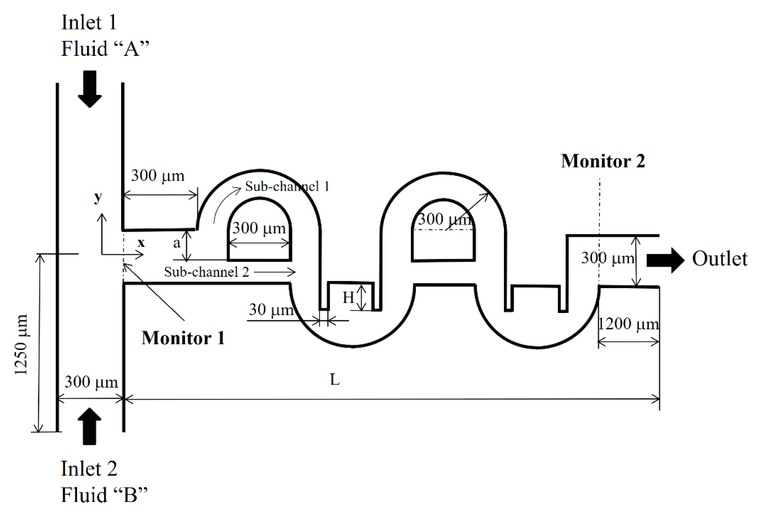 Micromachines 11 00685 g001