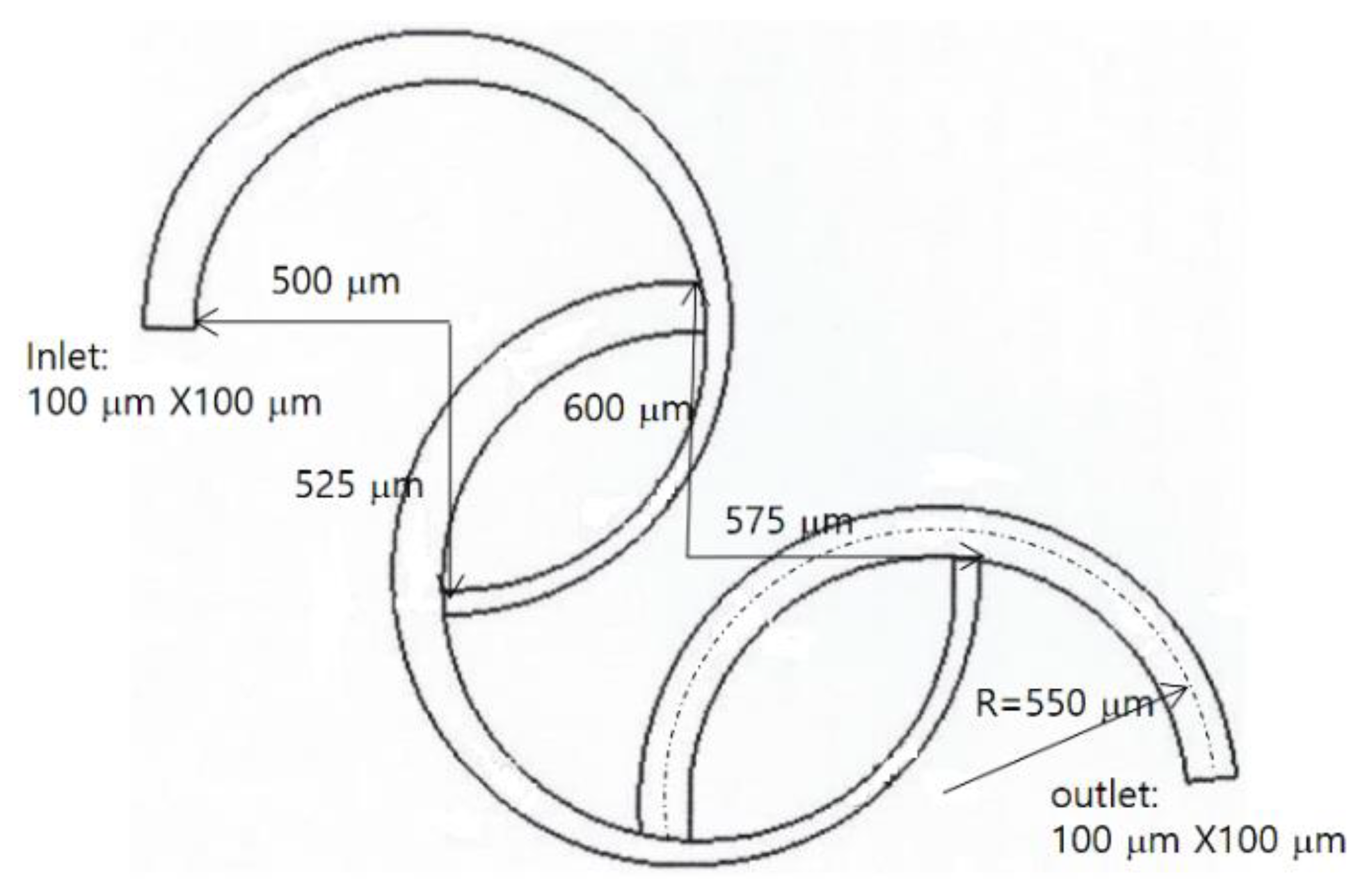 Micromachines 11 00685 g002