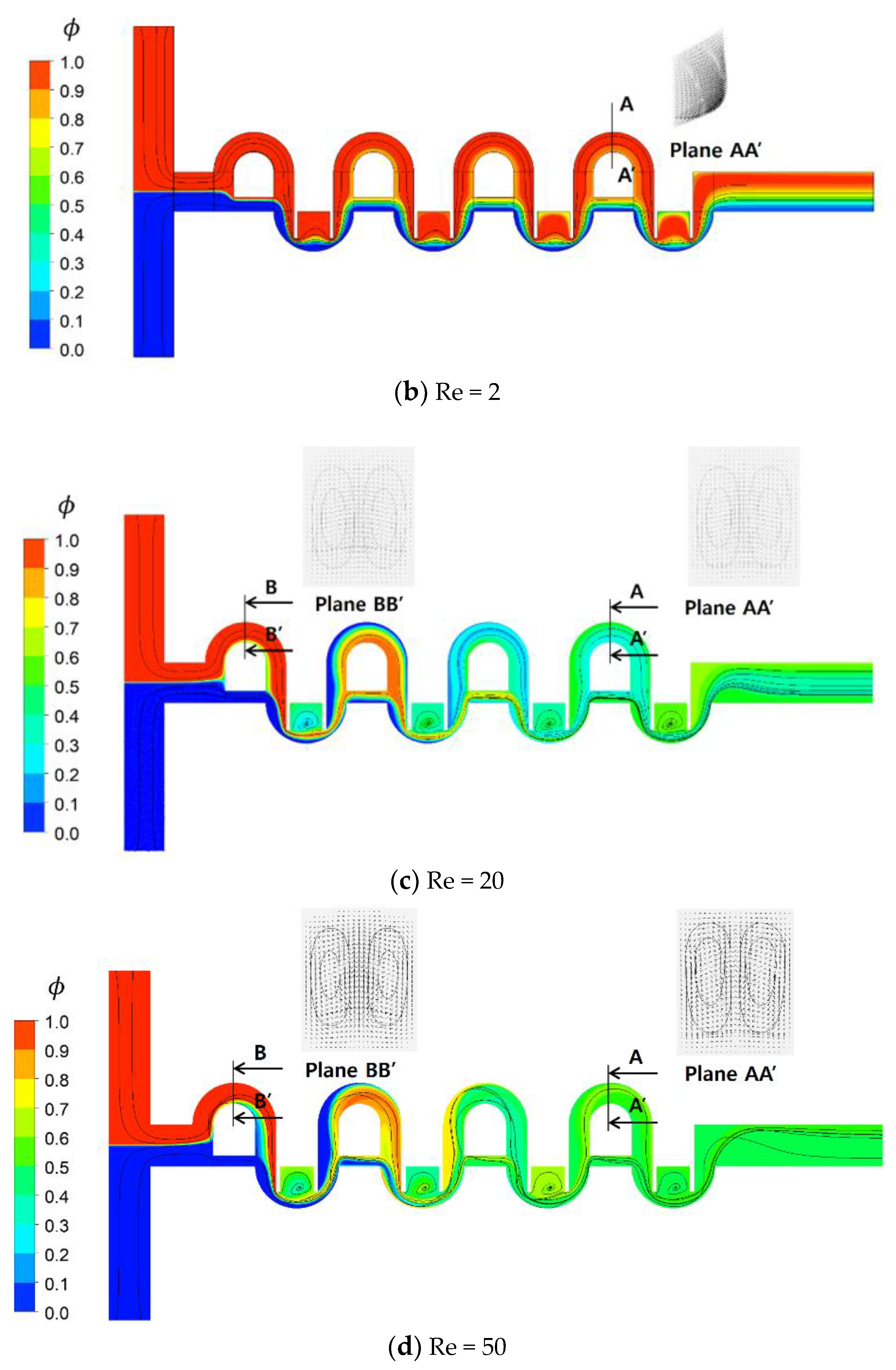 Micromachines 11 00685 g011b
