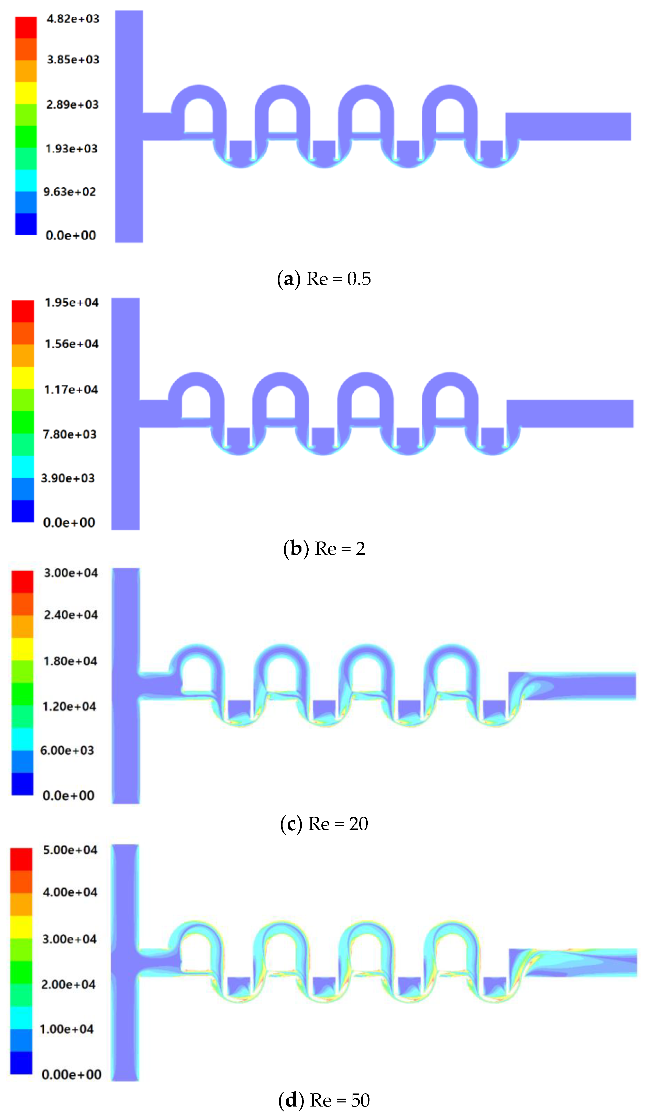 Micromachines 11 00685 g012