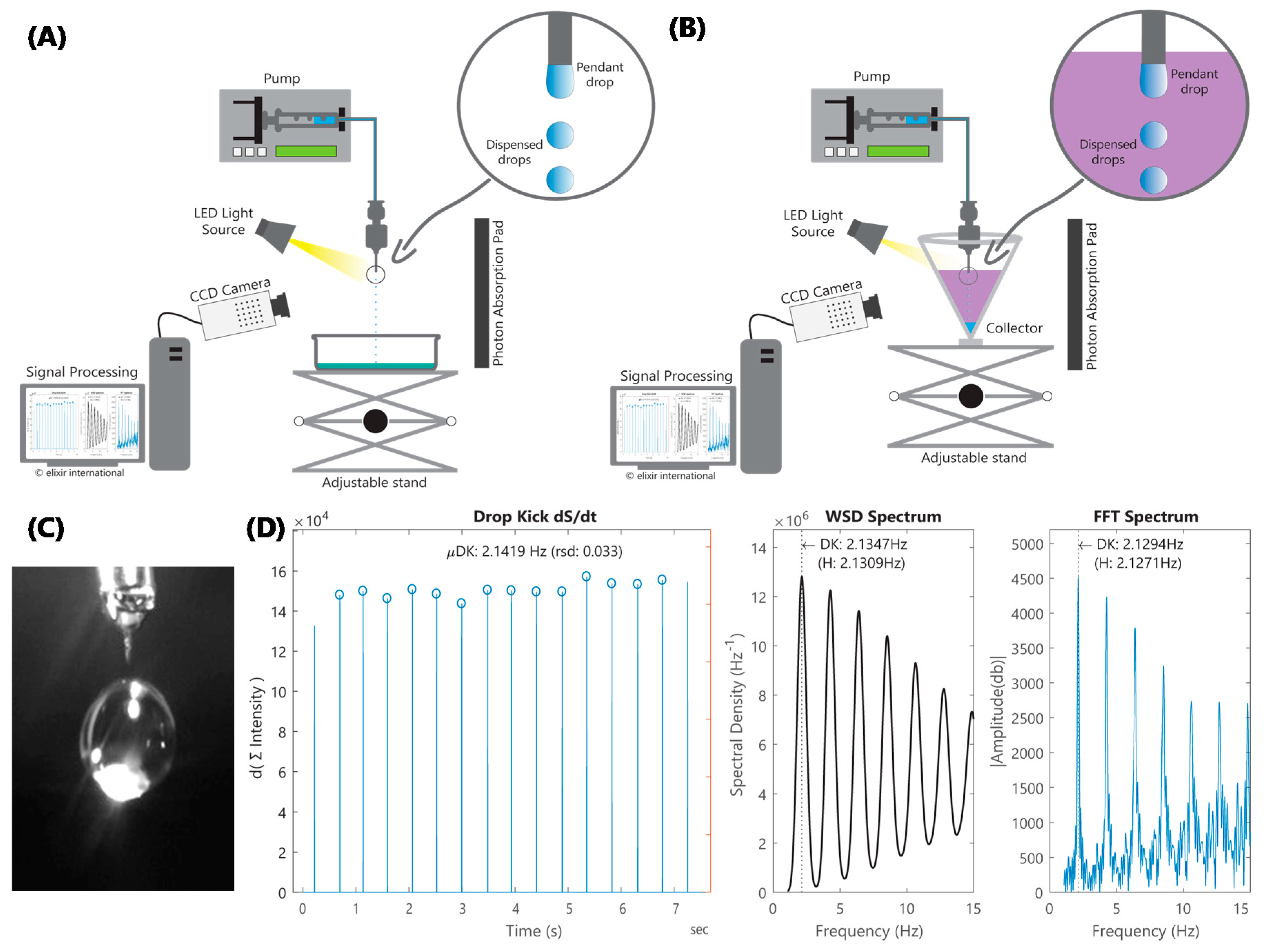 Micromachines 11 00687 g002