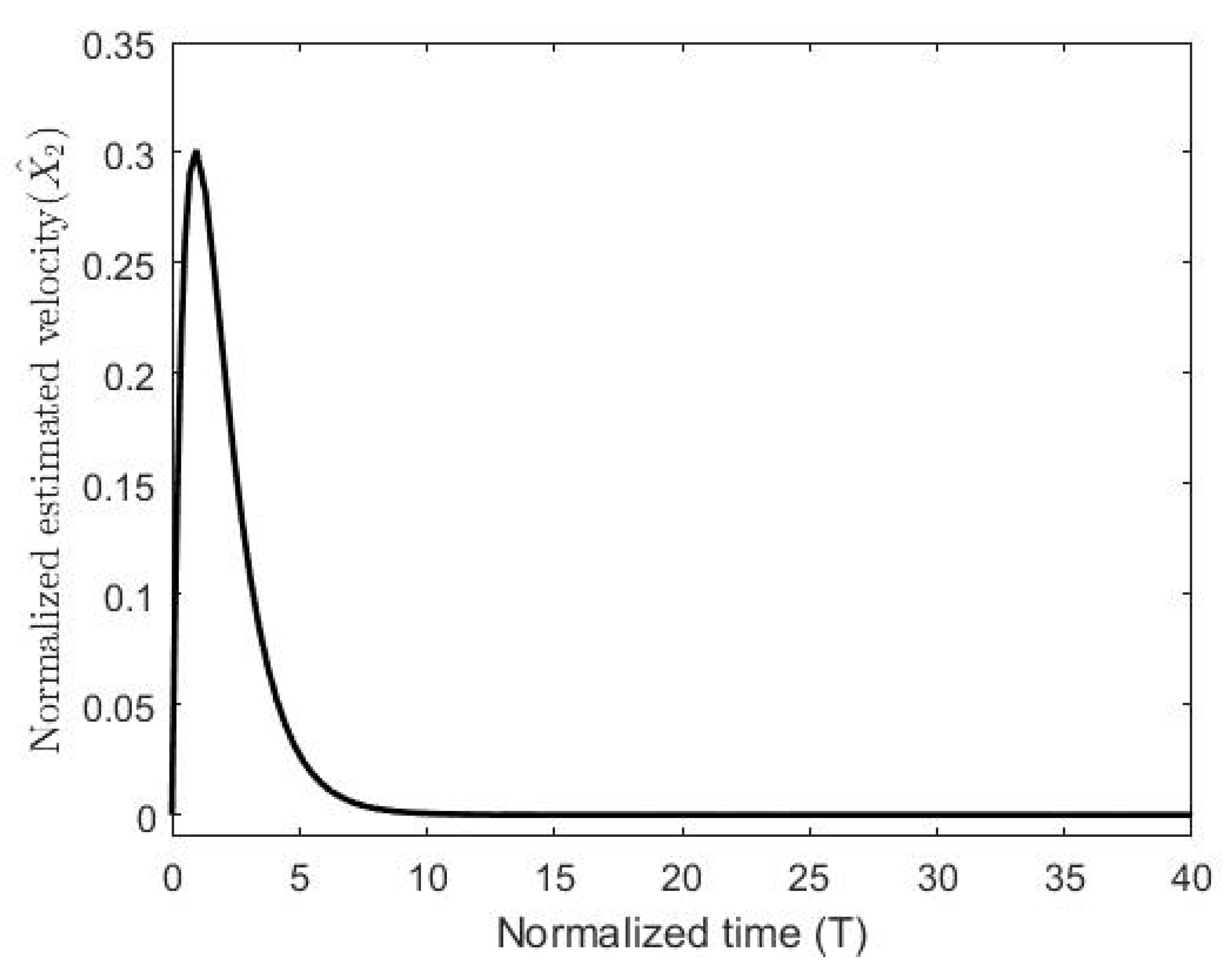 Micromachines 11 00688 g008