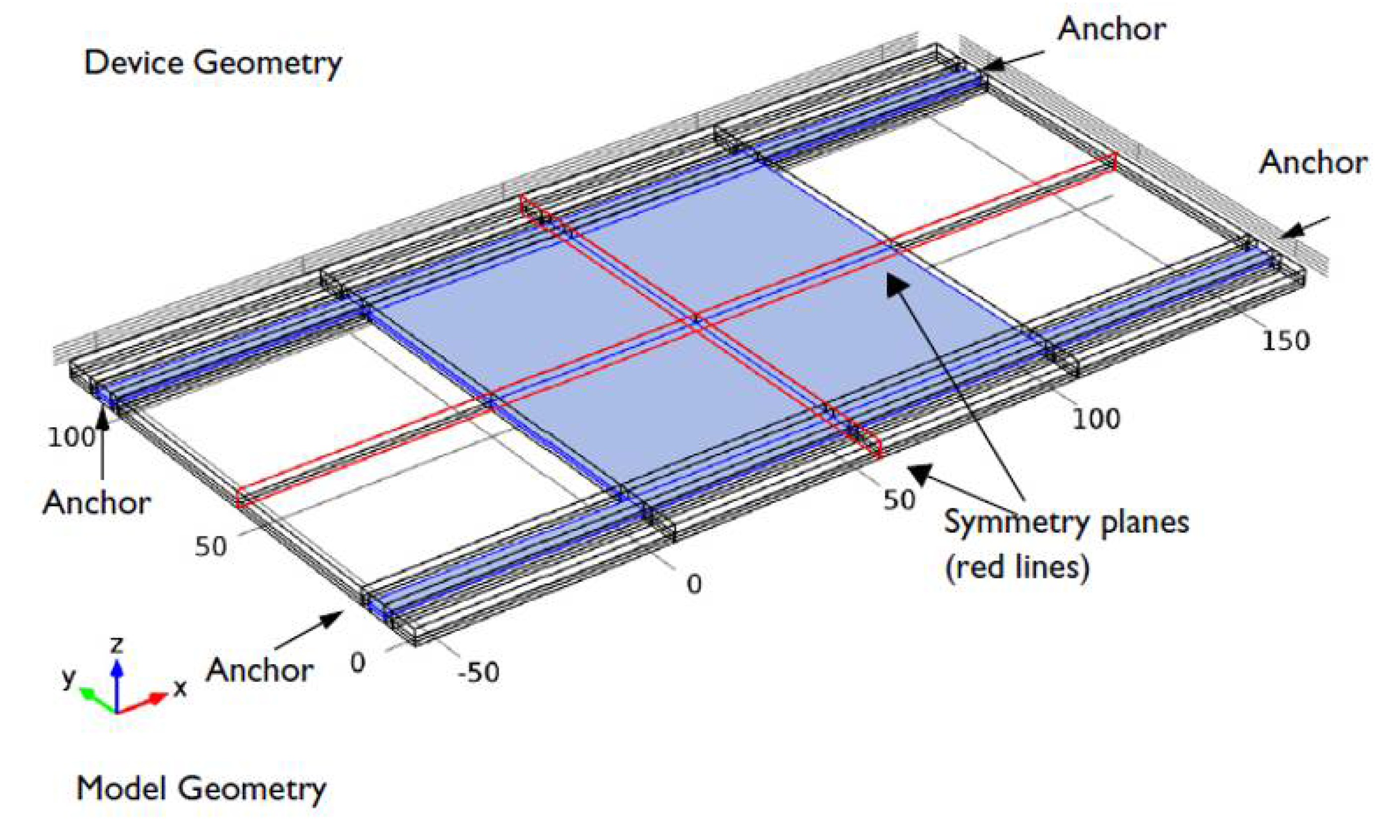 Micromachines 11 00688 g013