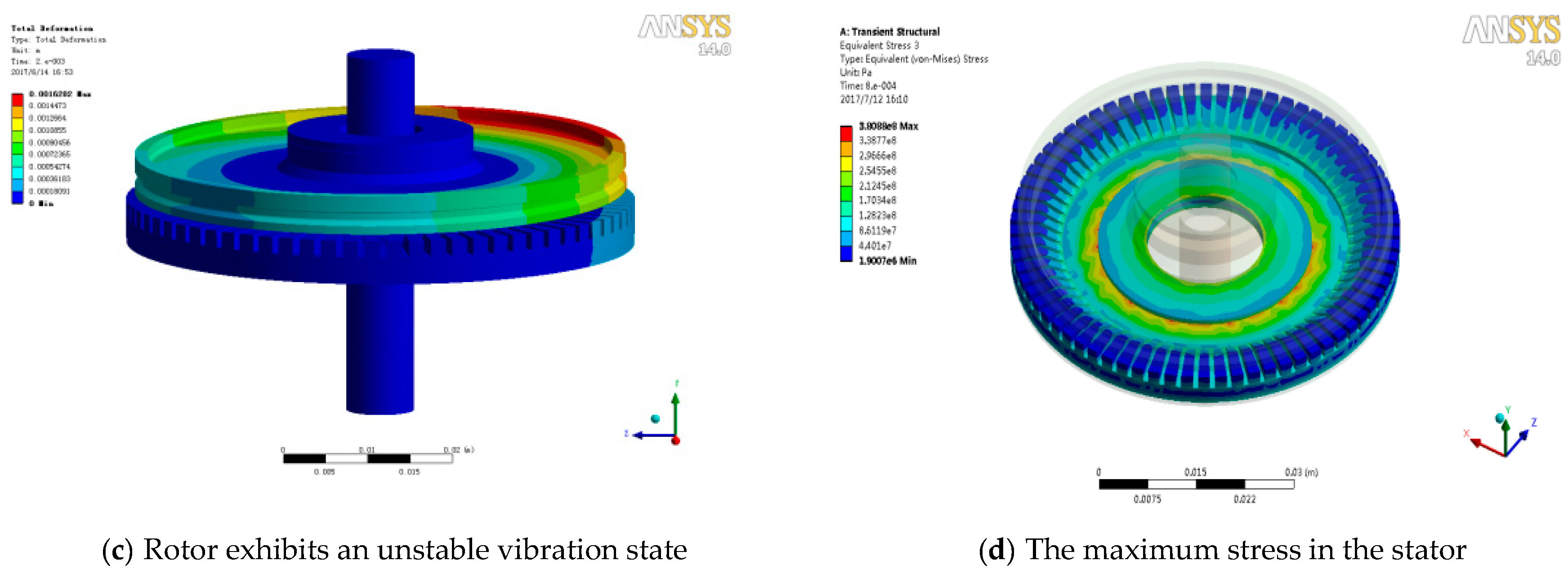 Micromachines 11 00689 g005b