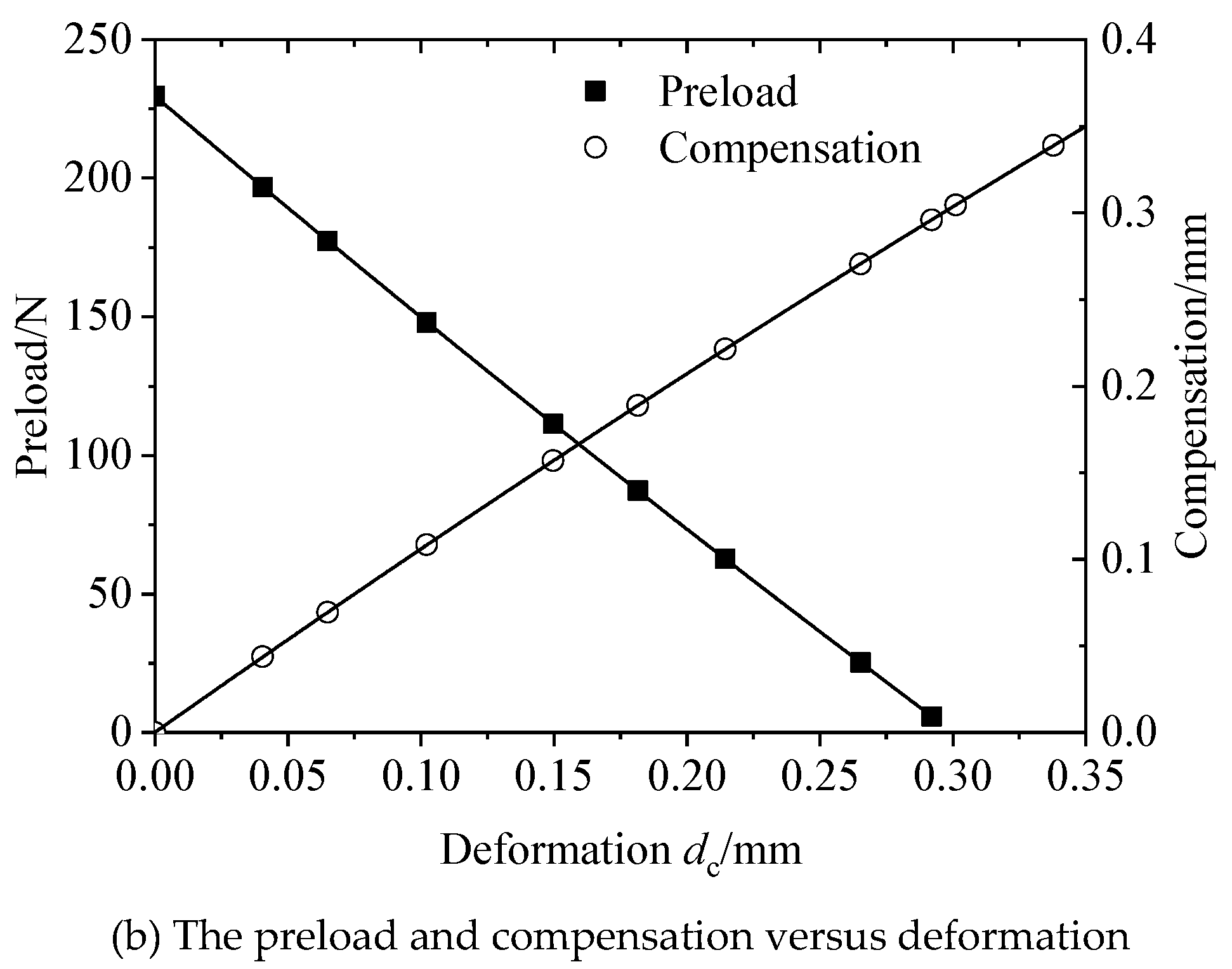 Micromachines 11 00689 g008b