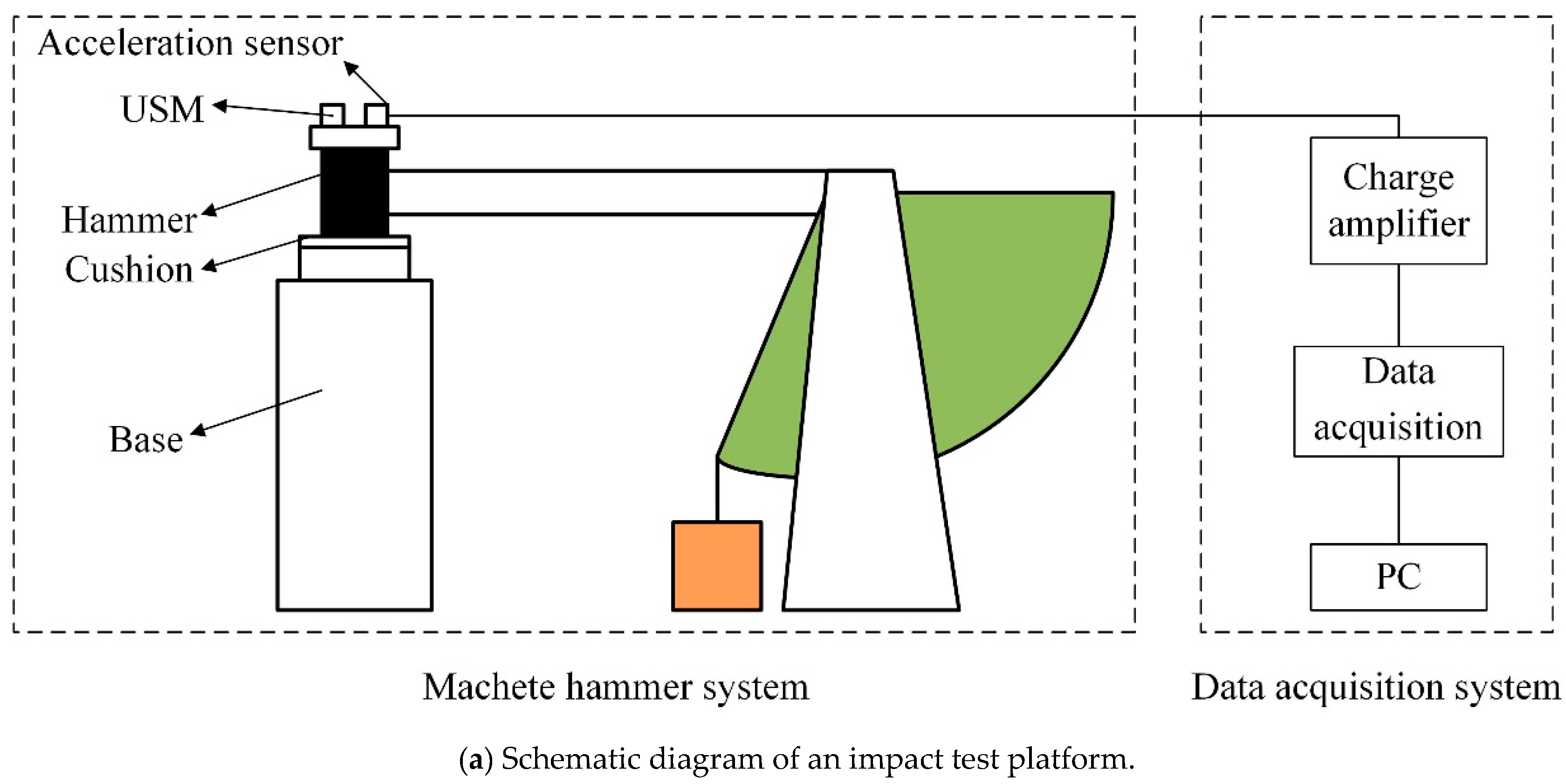 Micromachines 11 00689 g009a