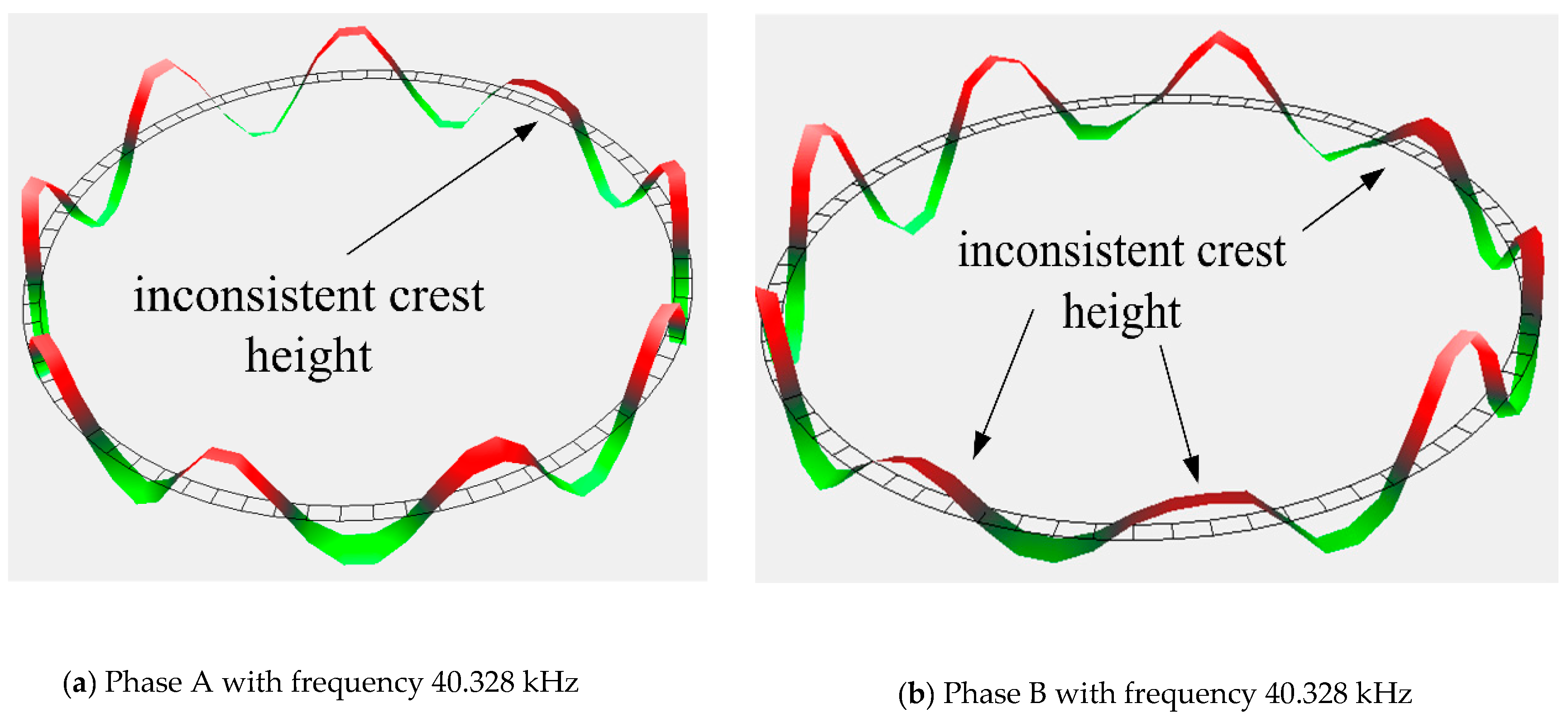 Micromachines 11 00689 g012