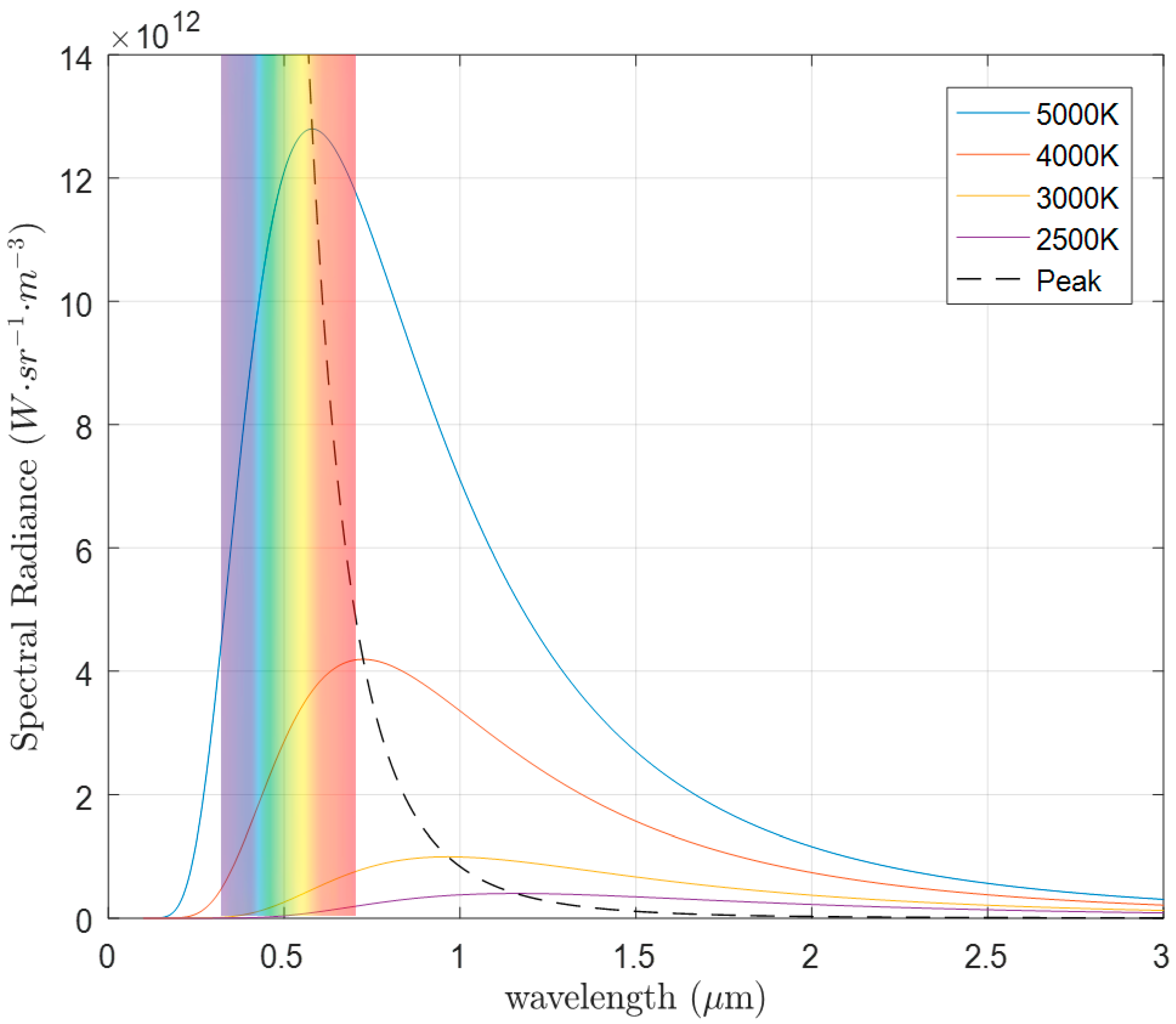 Micromachines 11 00693 g002 Micromachines 11 00693 g002