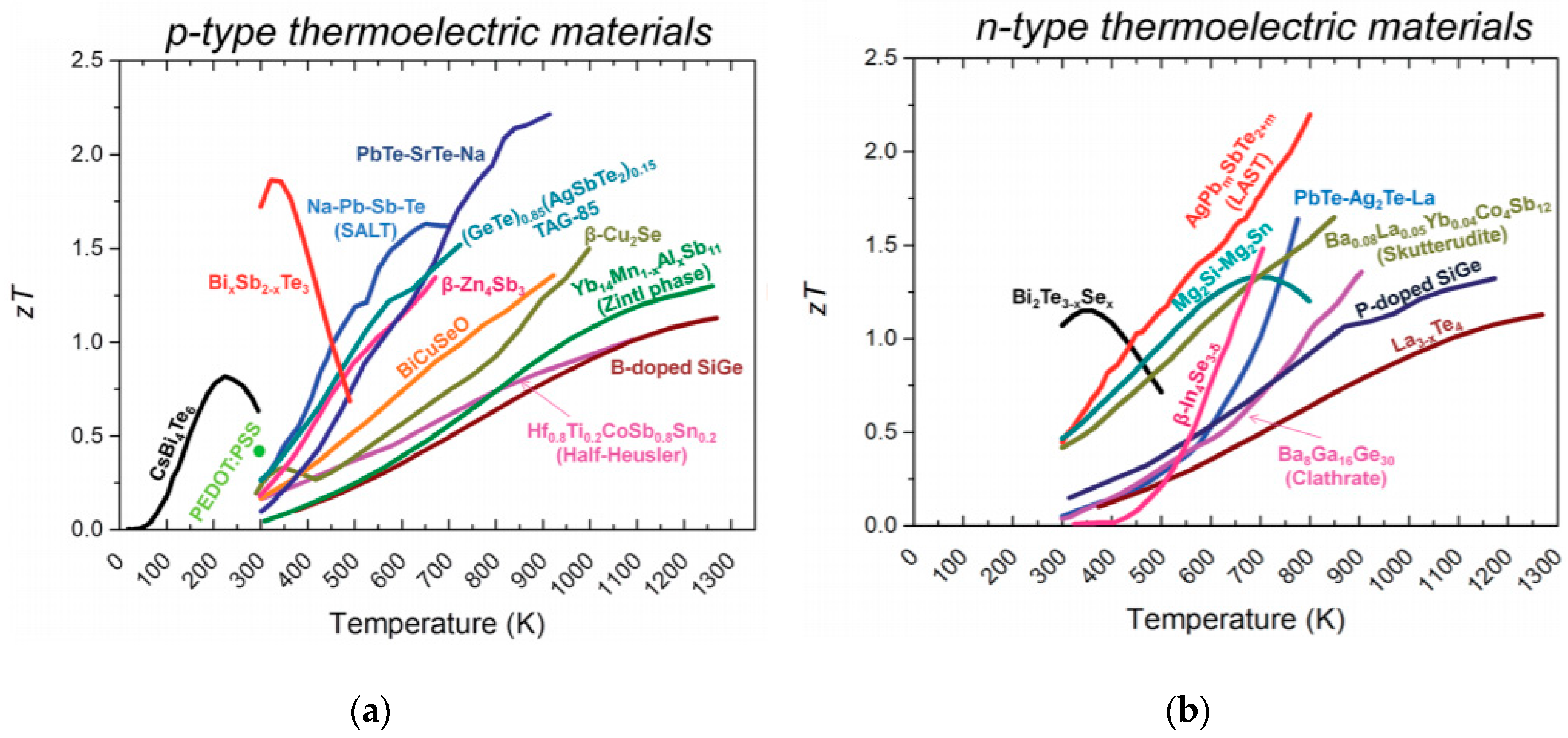 Micromachines 11 00693 g007 Micromachines 11 00693 g007