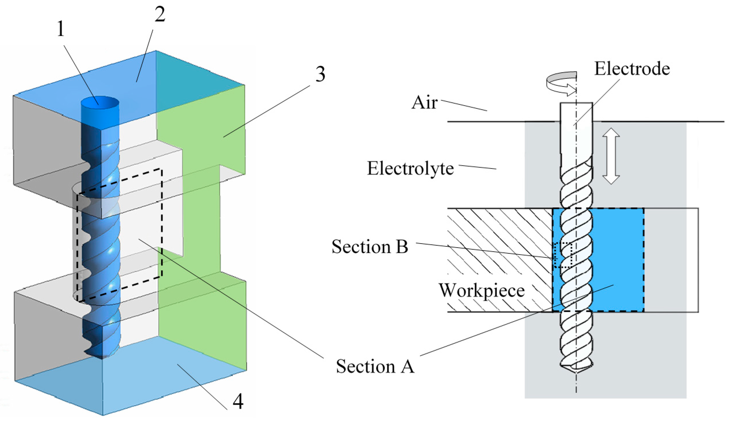 Micromachines 11 00698 g003