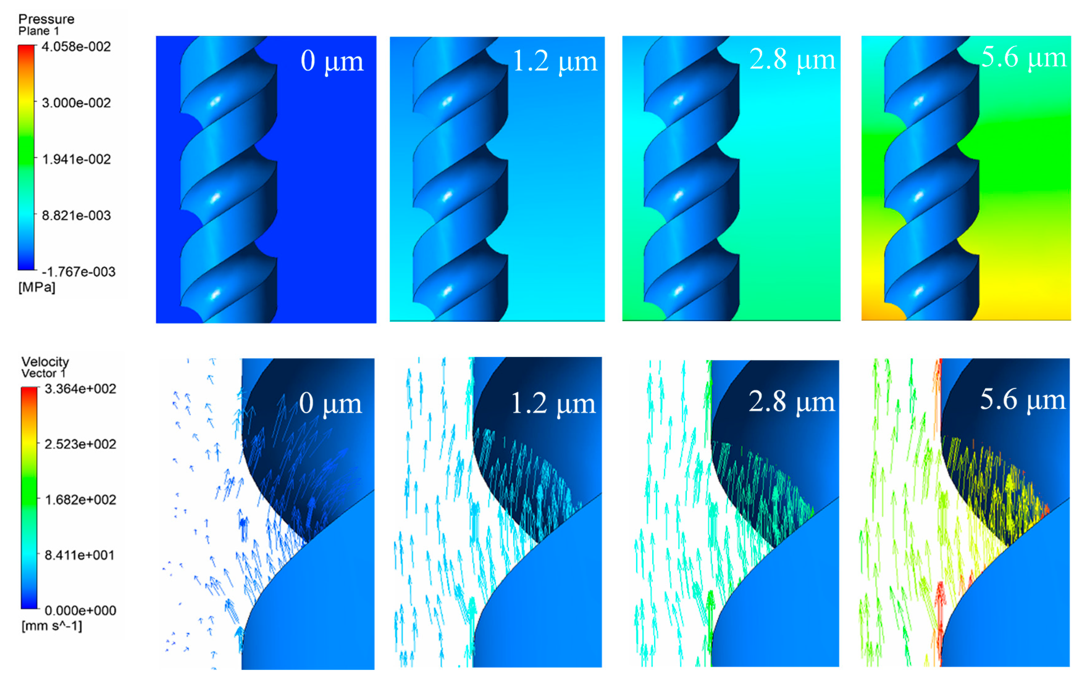 Micromachines 11 00698 g006
