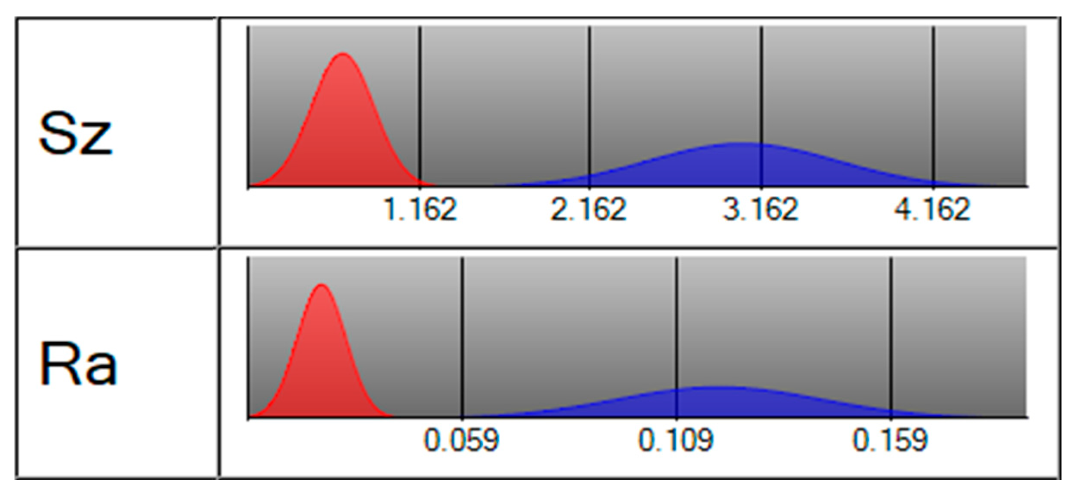 Micromachines 11 00698 g011