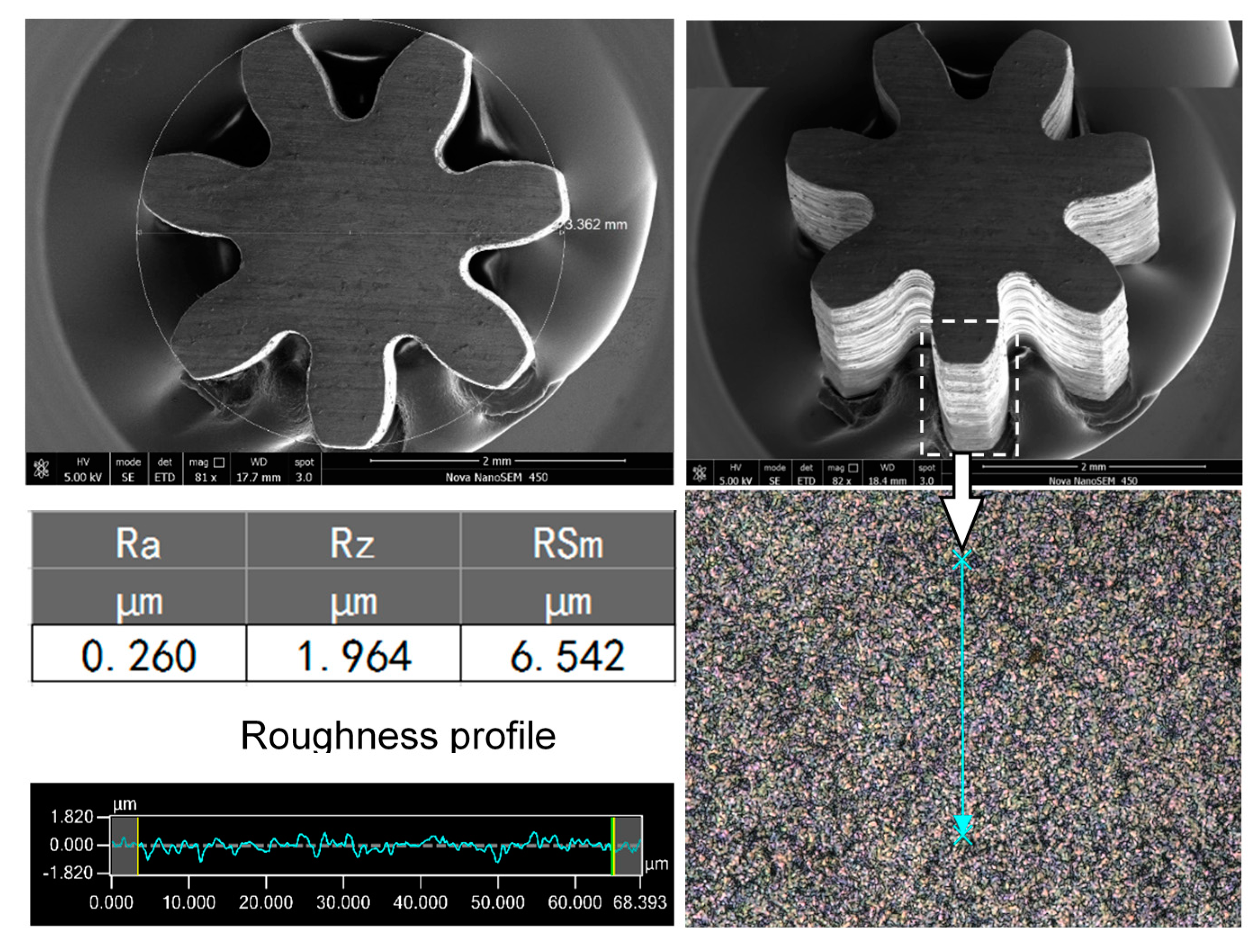 Micromachines 11 00698 g022
