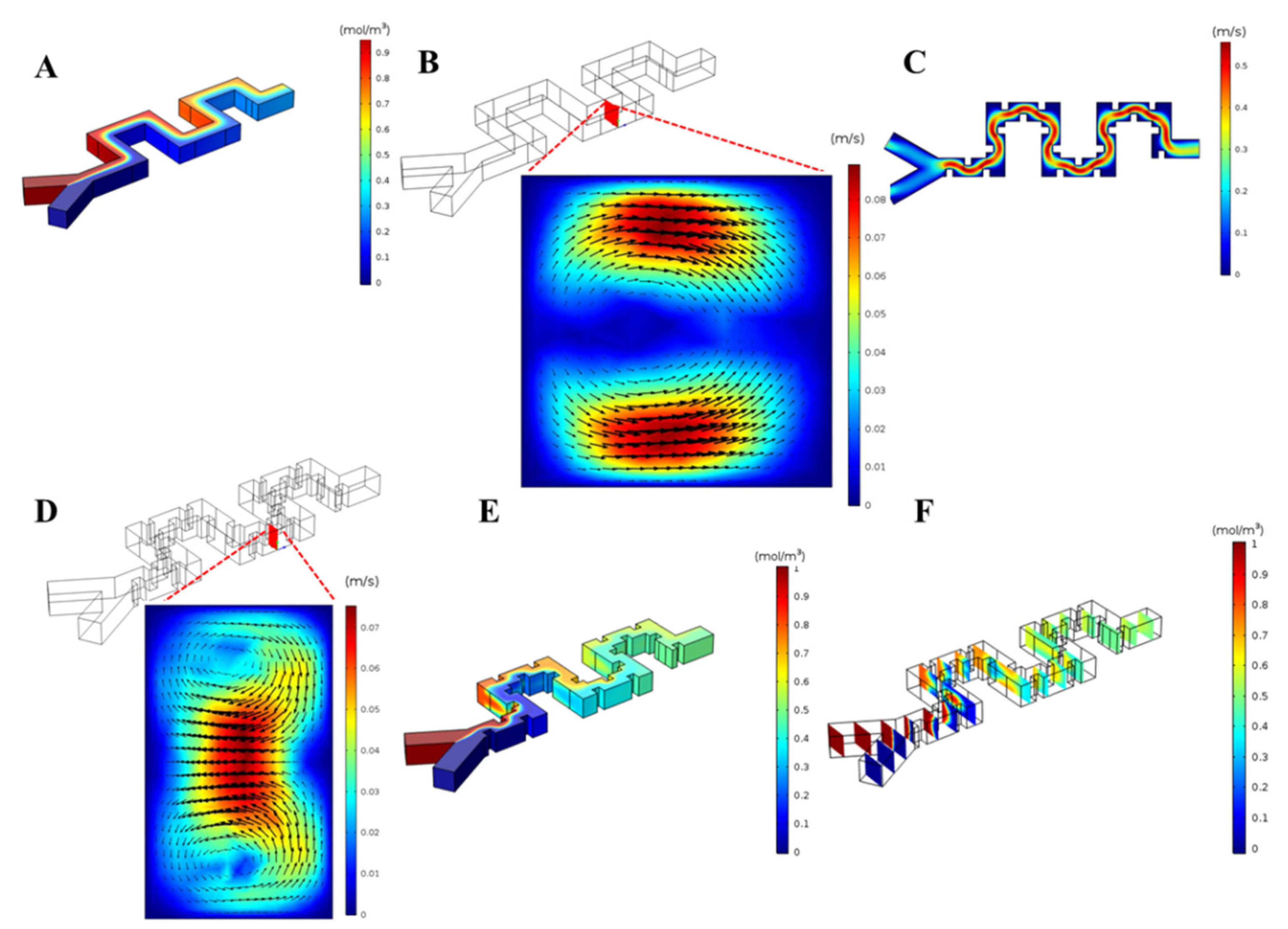 Micromachines 11 00699 g007 Micromachines 11 00699 g007