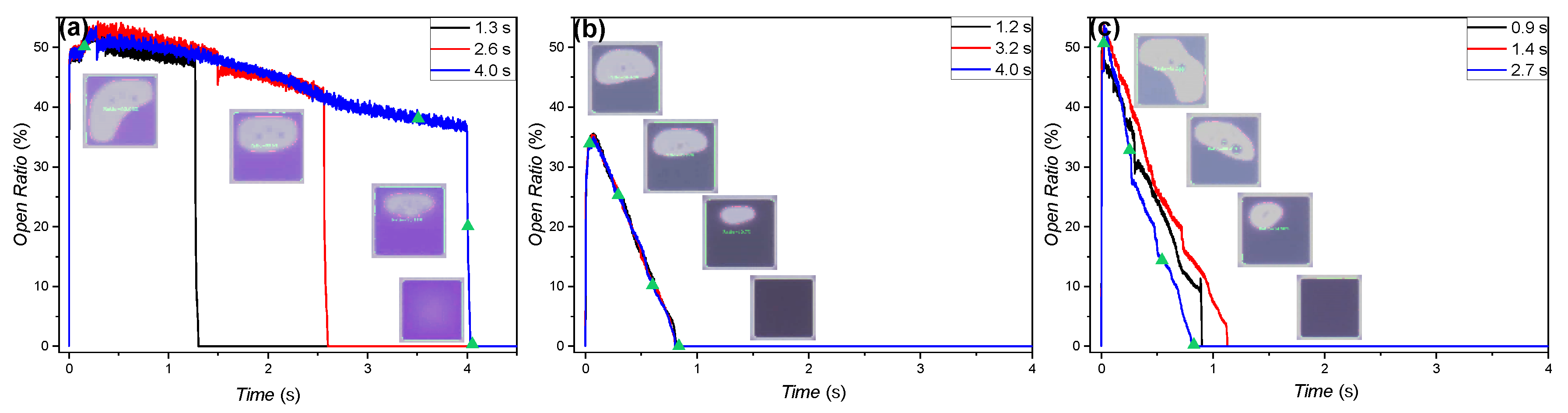 Micromachines 11 00702 g001 Micromachines 11 00702 g001