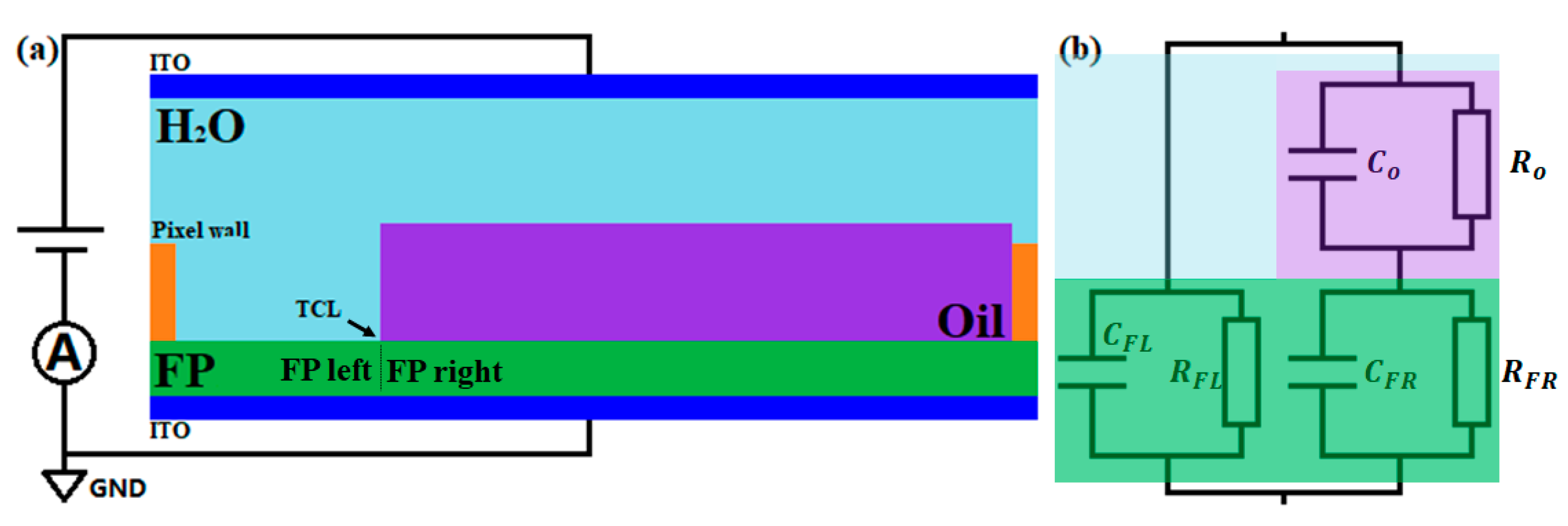 Micromachines 11 00702 g002 Micromachines 11 00702 g002