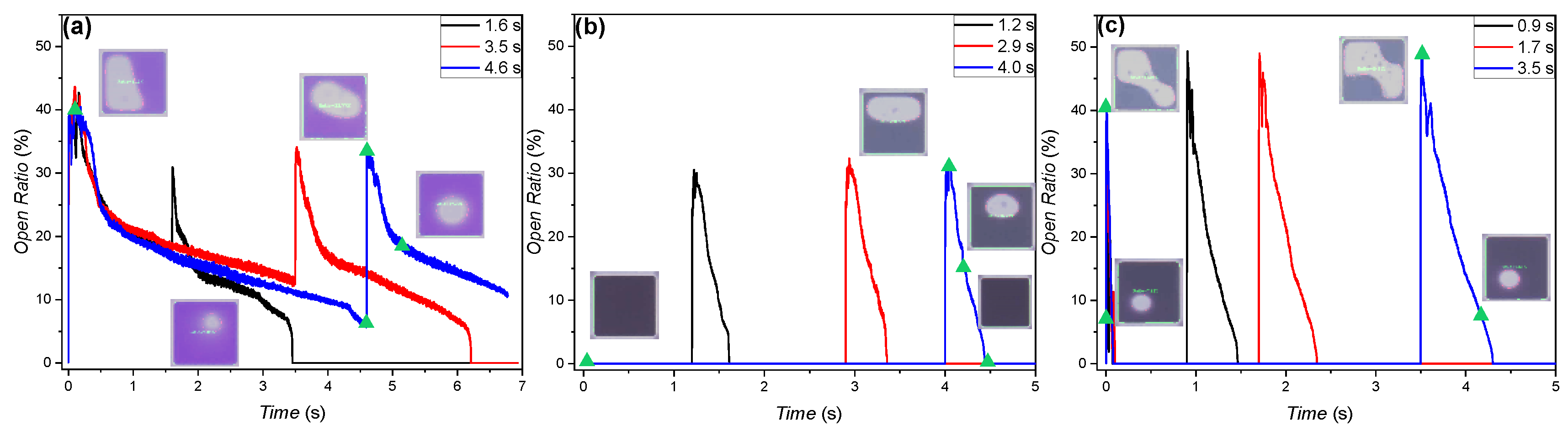Micromachines 11 00702 g004 Micromachines 11 00702 g004