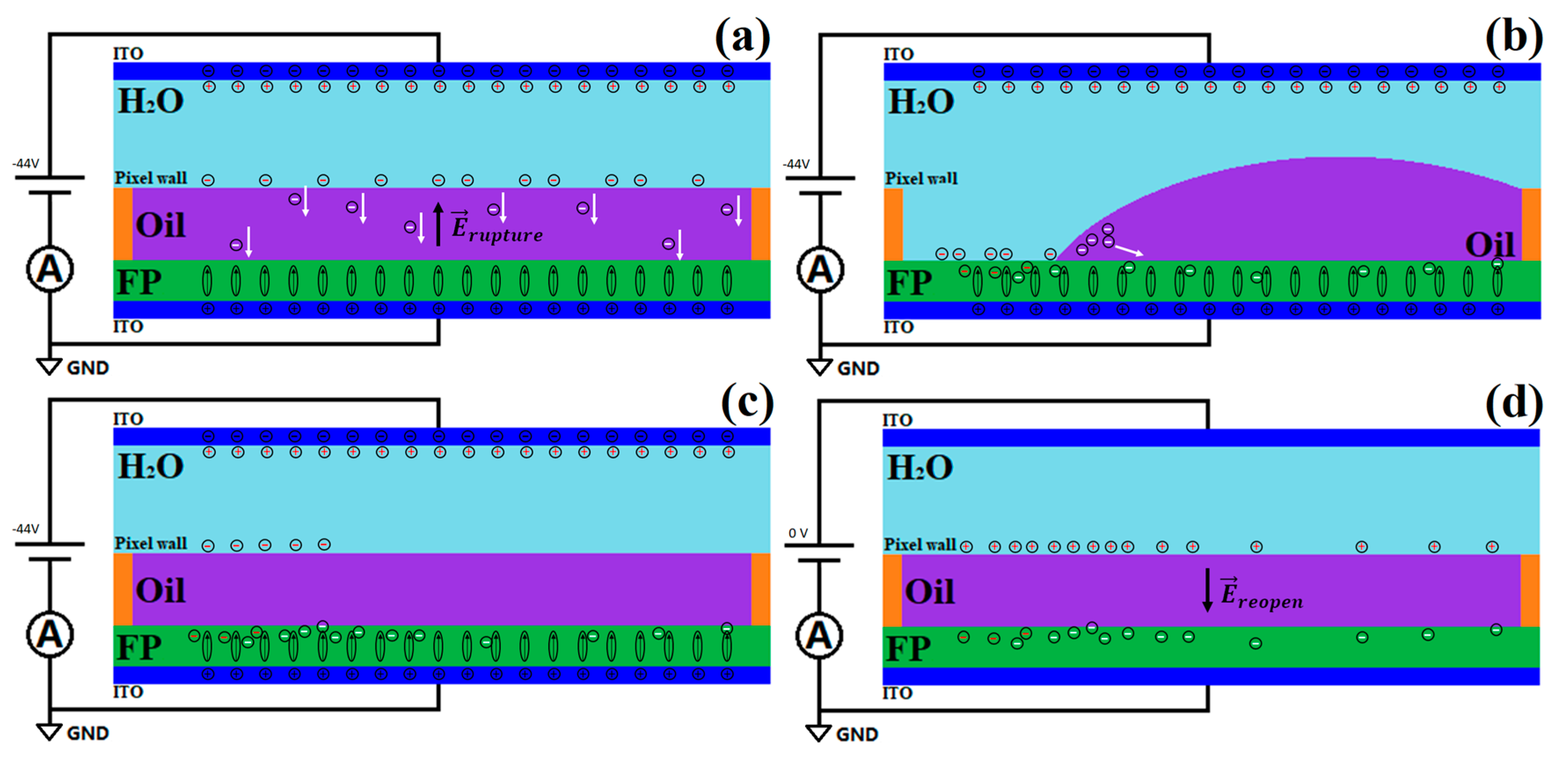 Micromachines 11 00702 g006 Micromachines 11 00702 g006