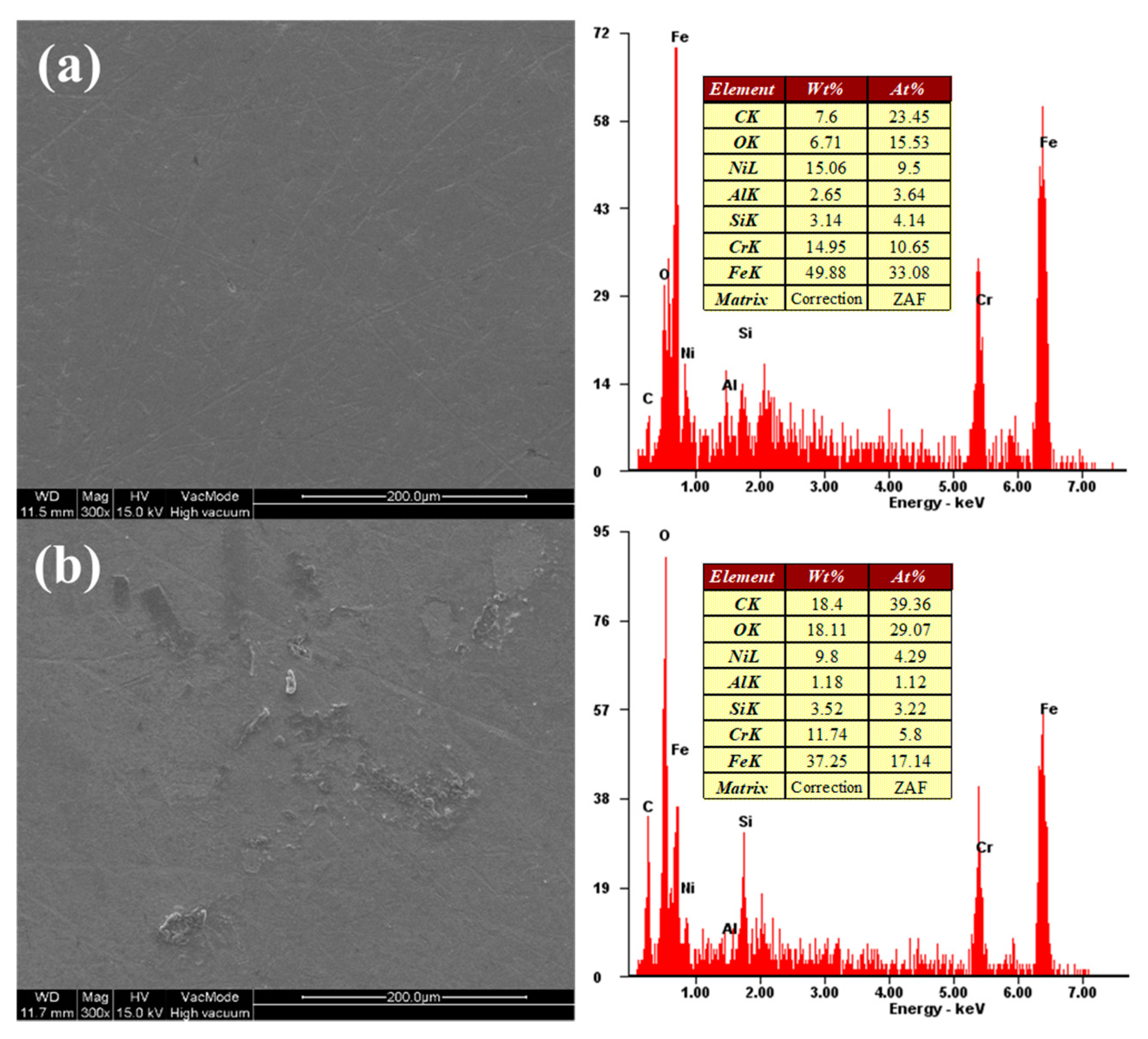 Micromachines 11 00705 g016 Micromachines 11 00705 g016
