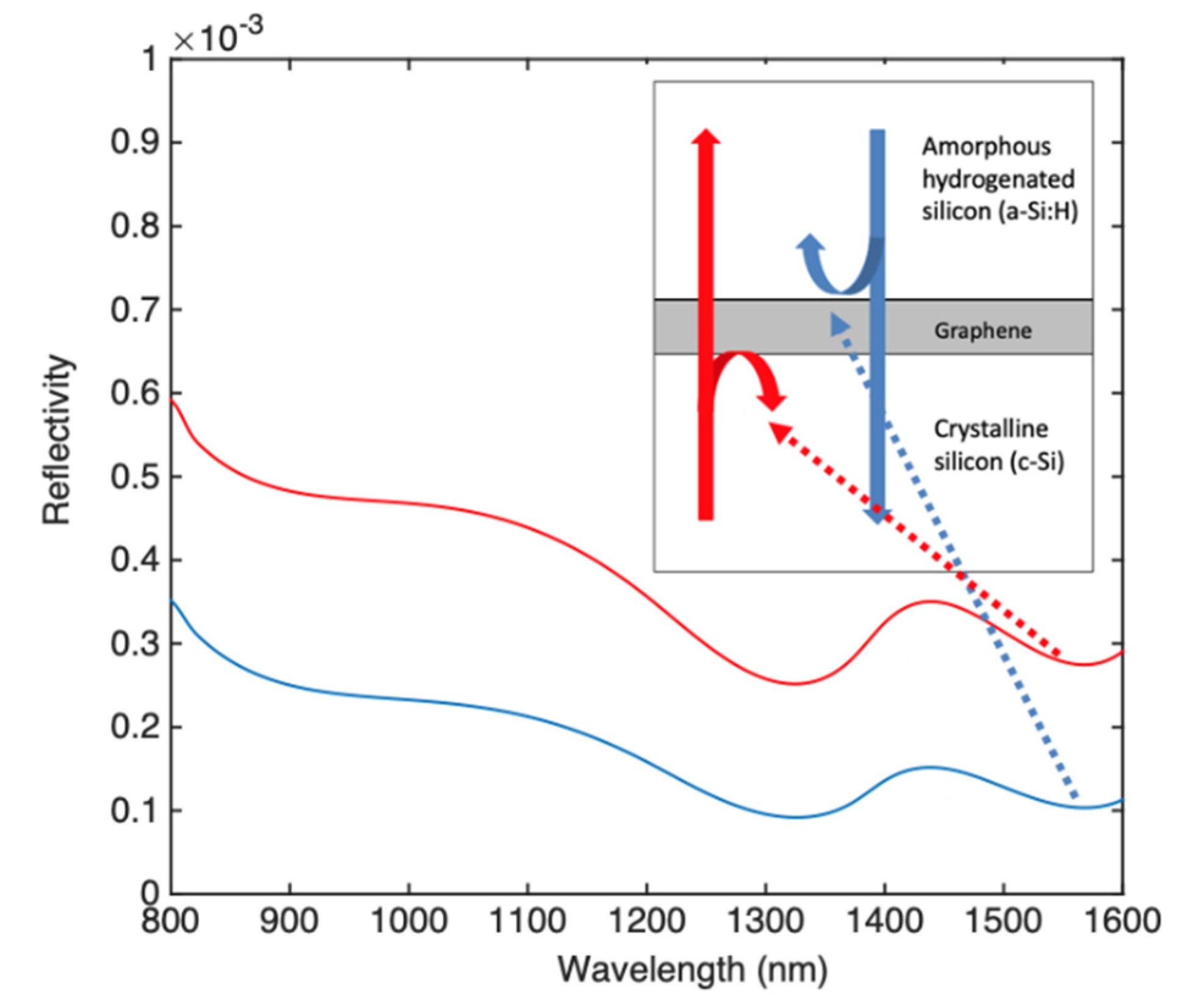 Micromachines 11 00708 g004