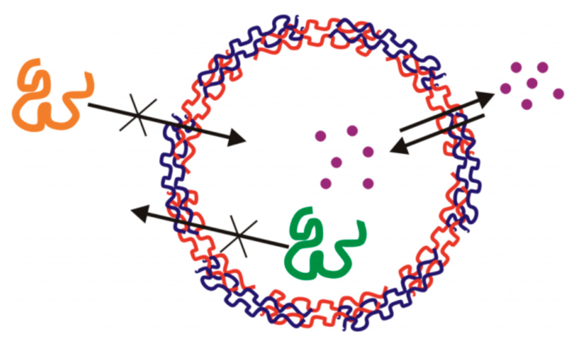 Micromachines 11 00717 g001 Micromachines 11 00717 g001
