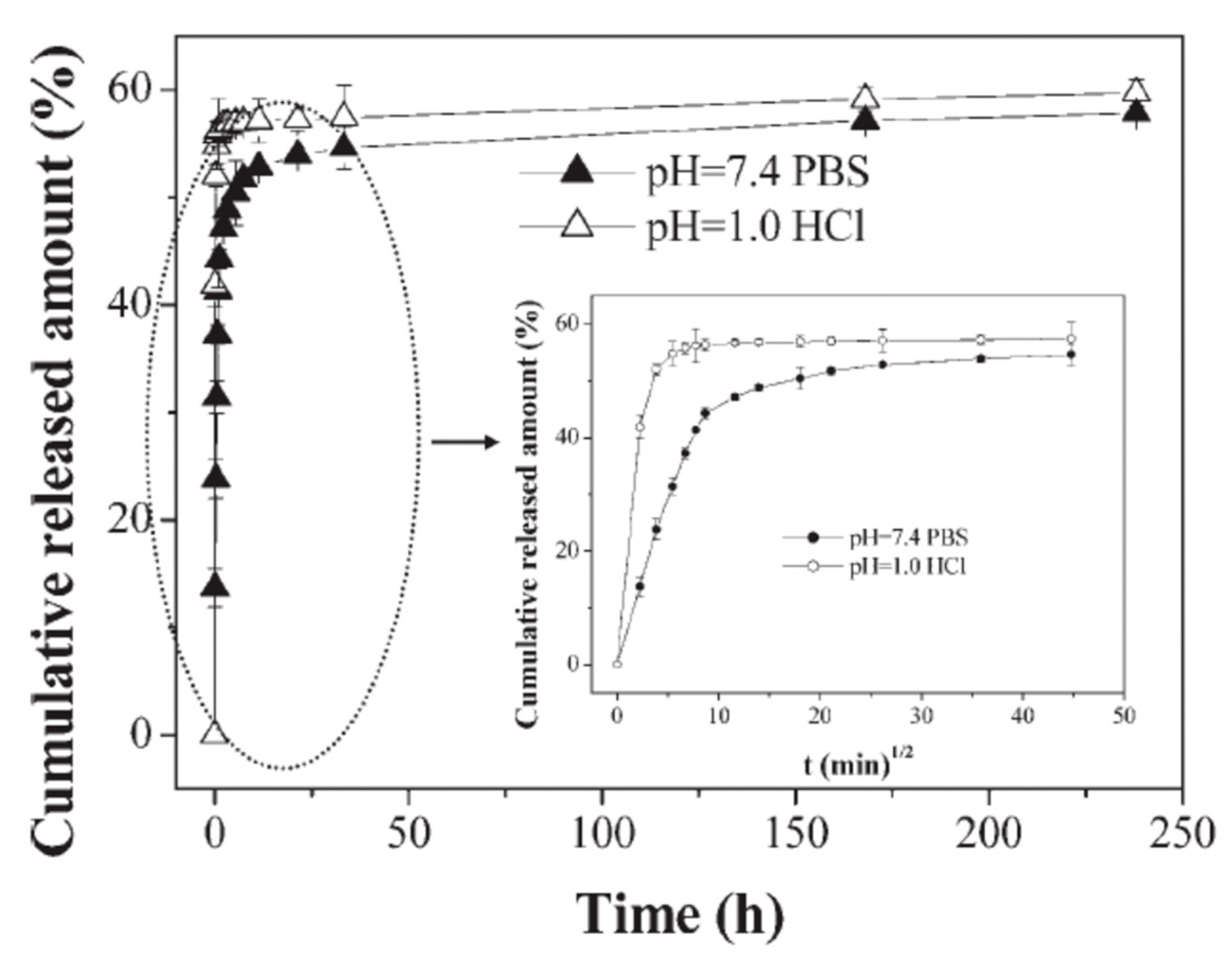 Micromachines 11 00717 g006 Micromachines 11 00717 g006