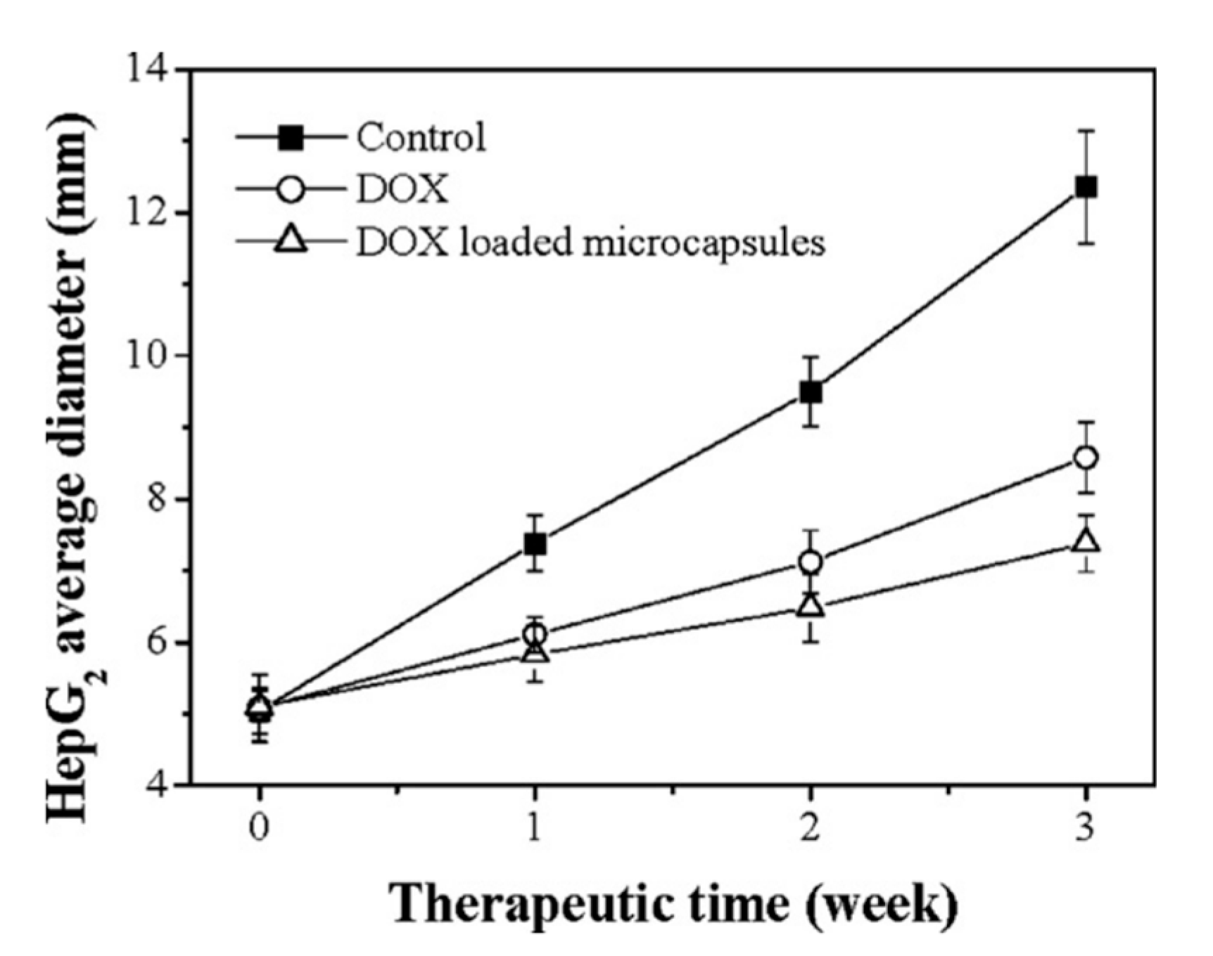 Micromachines 11 00717 g011 Micromachines 11 00717 g011