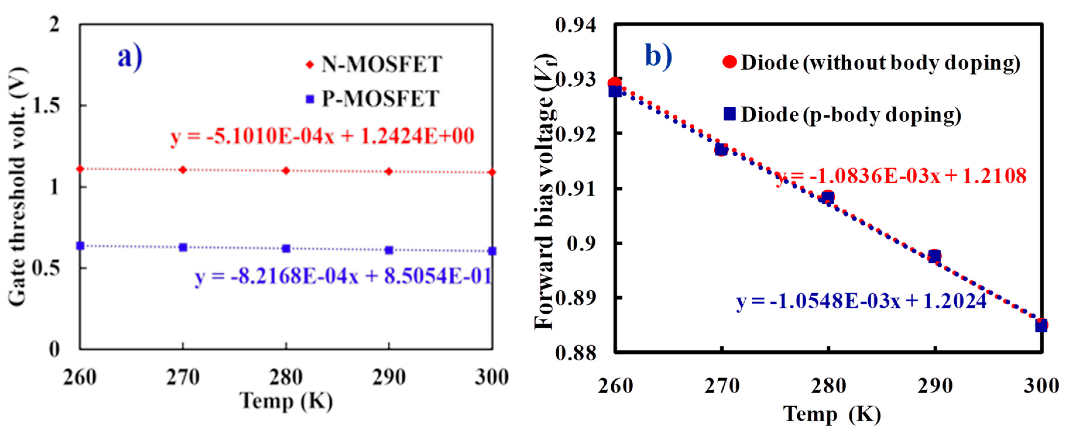 Micromachines 11 00718 g006 Micromachines 11 00718 g006