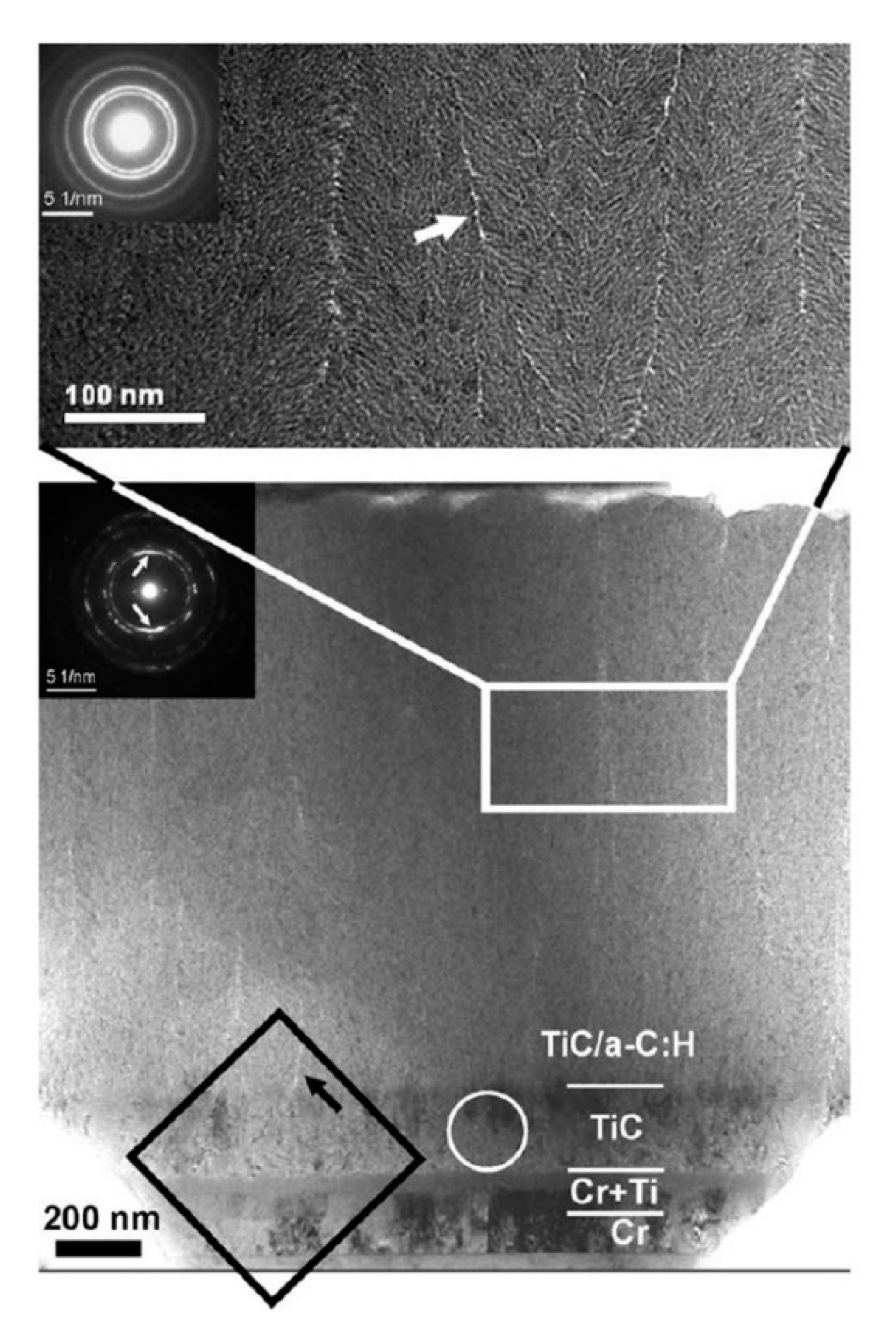 Micromachines 11 00719 g008 Micromachines 11 00719 g008