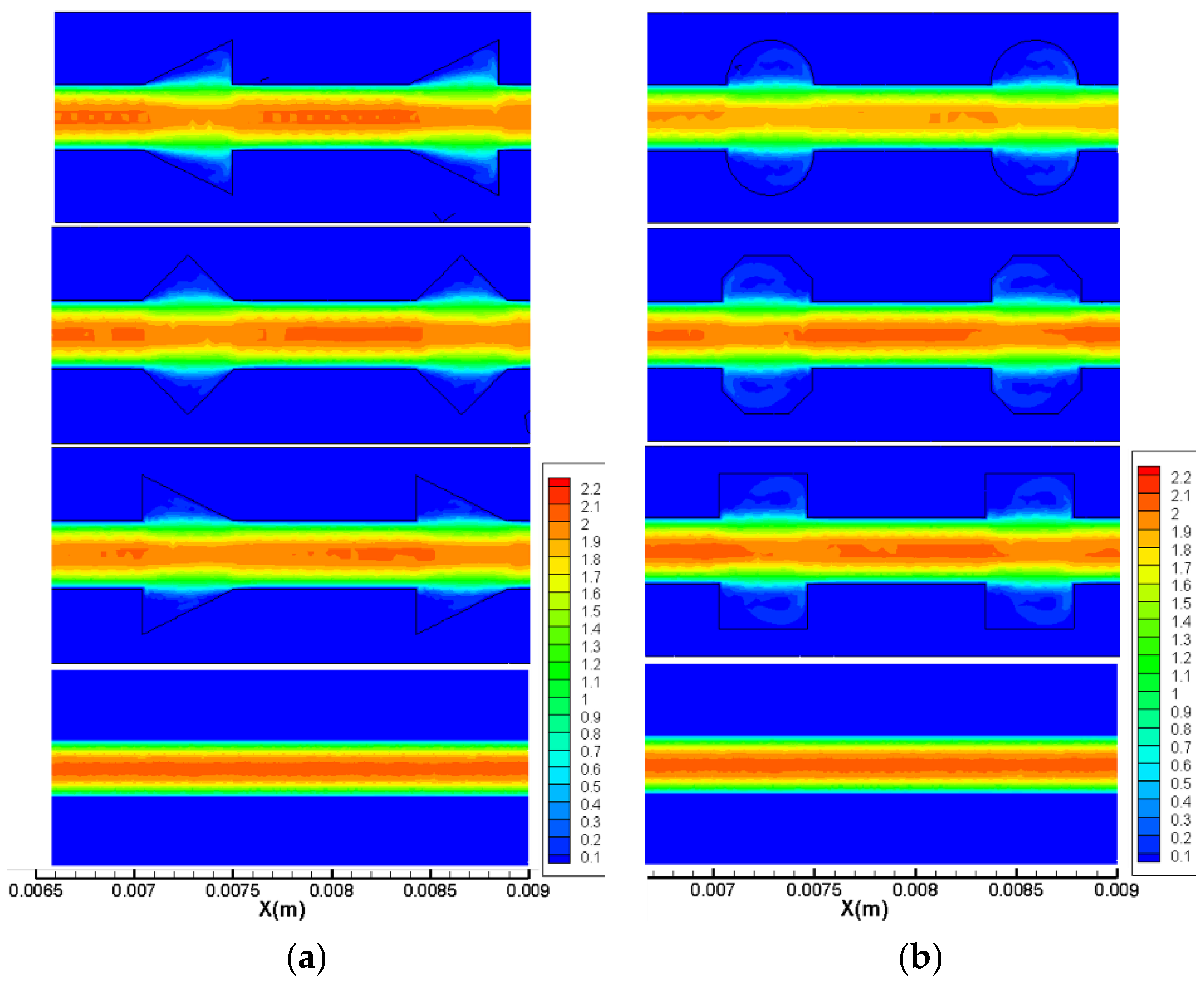 Micromachines 11 00721 g007