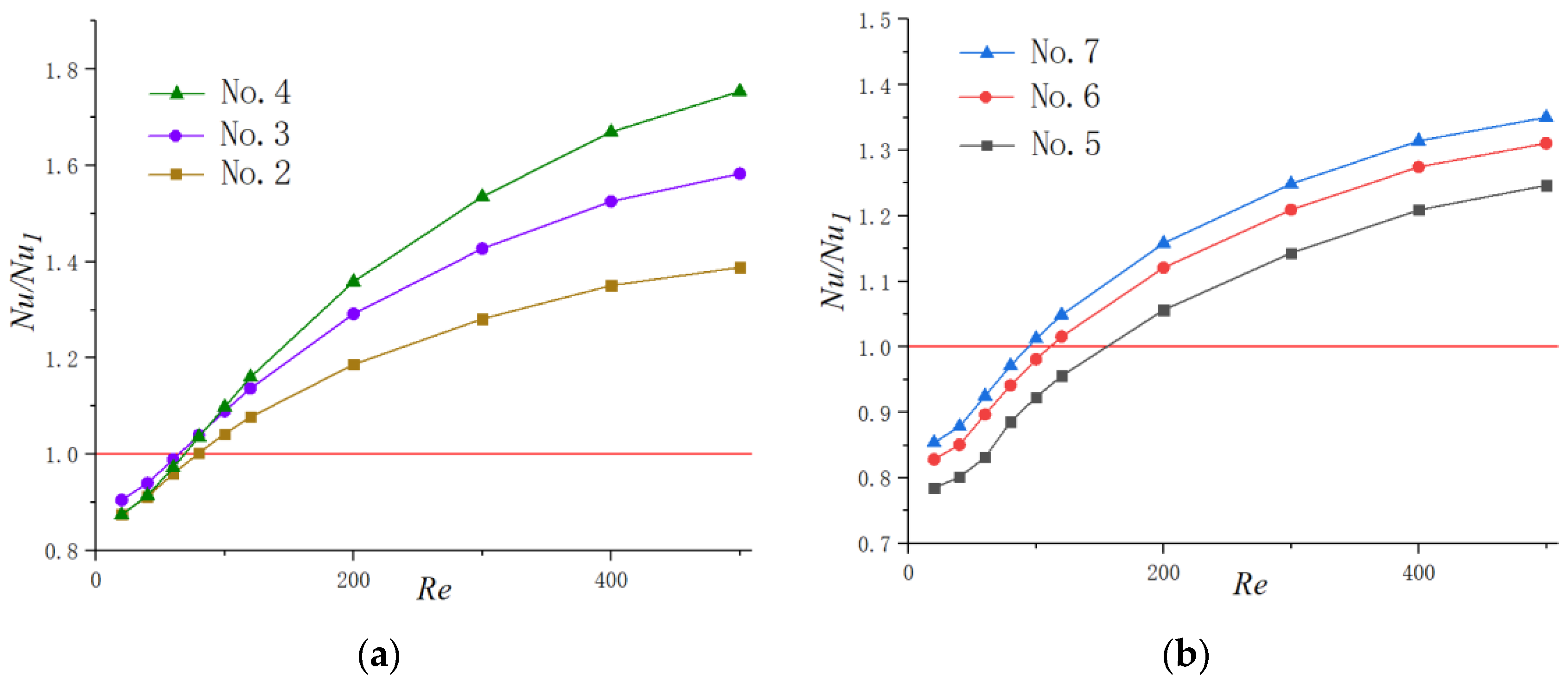 Micromachines 11 00721 g008