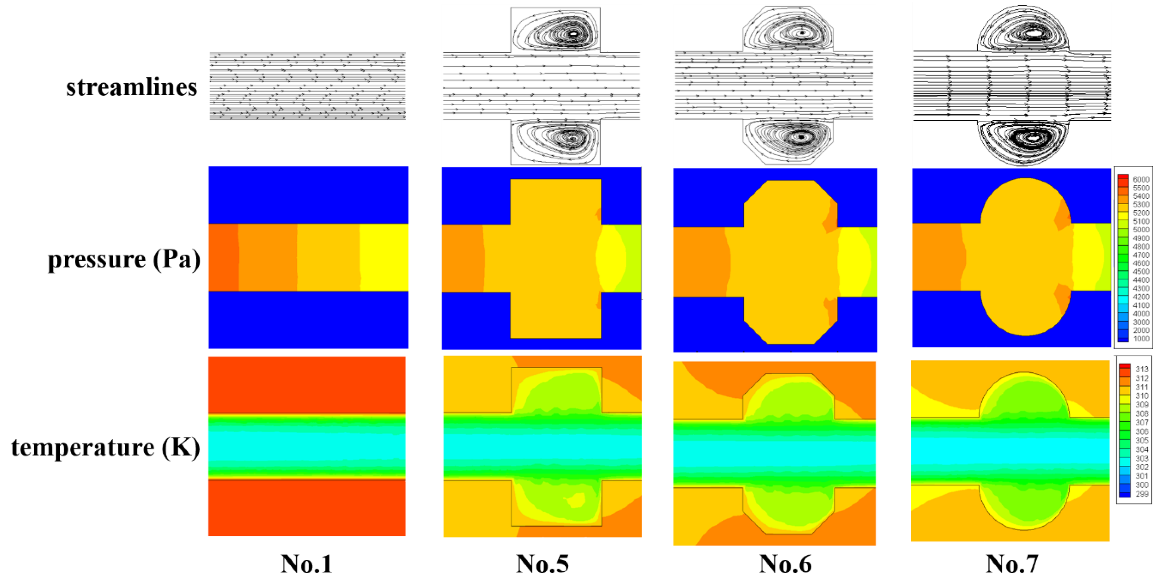 Micromachines 11 00721 g010