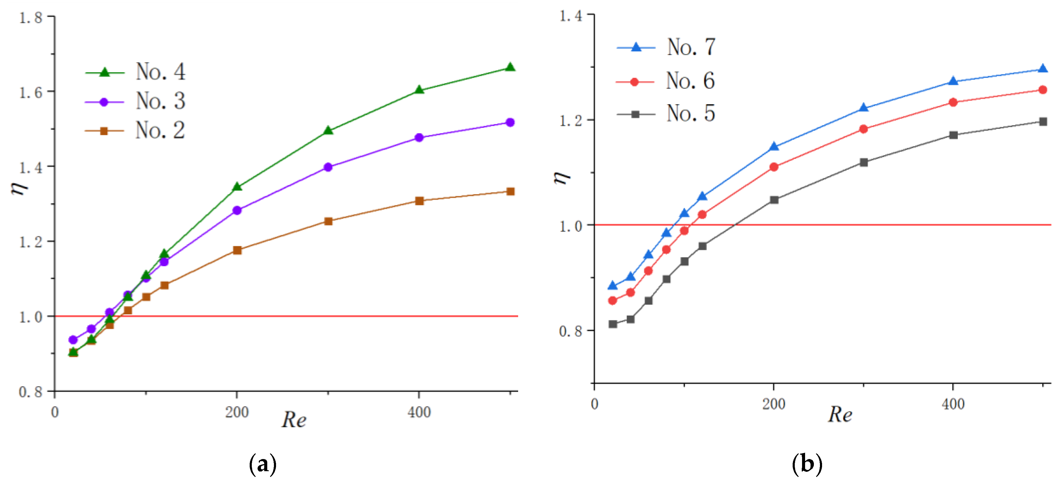 Micromachines 11 00721 g011