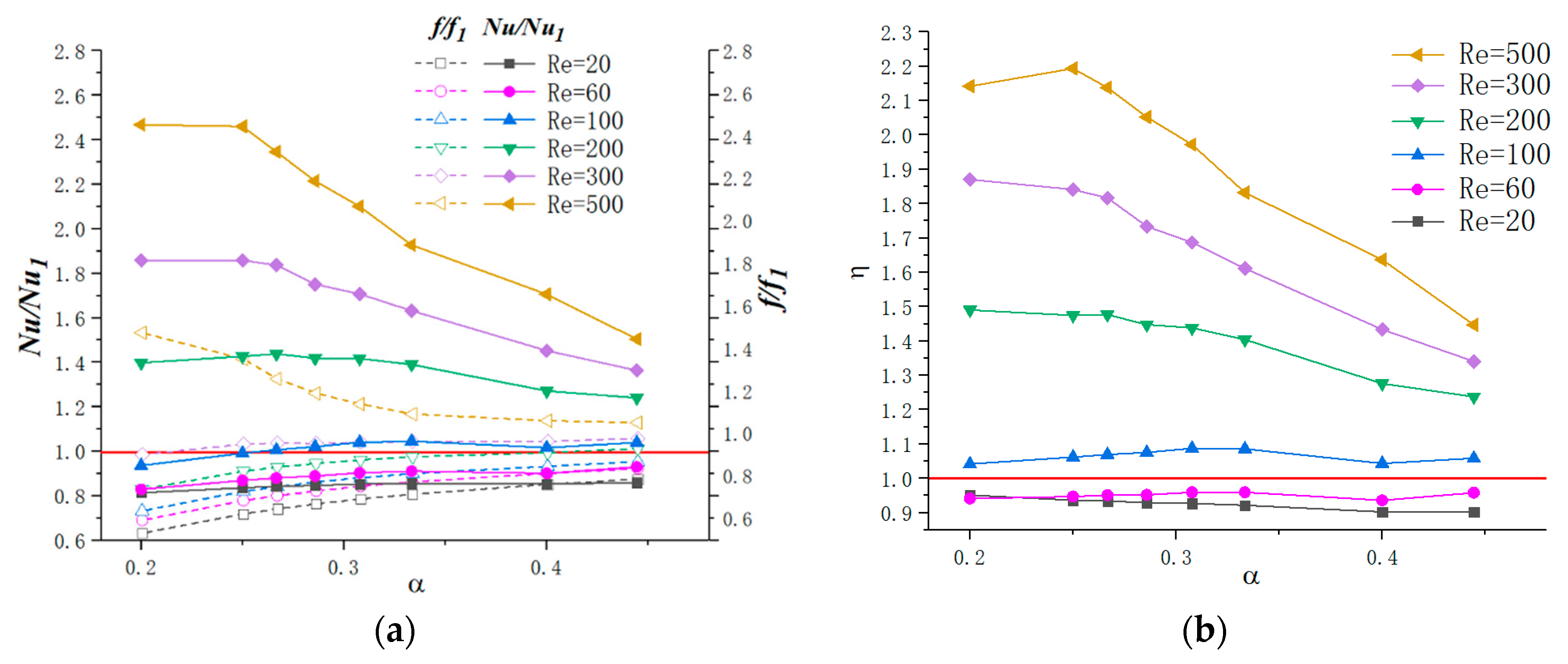 Micromachines 11 00721 g015