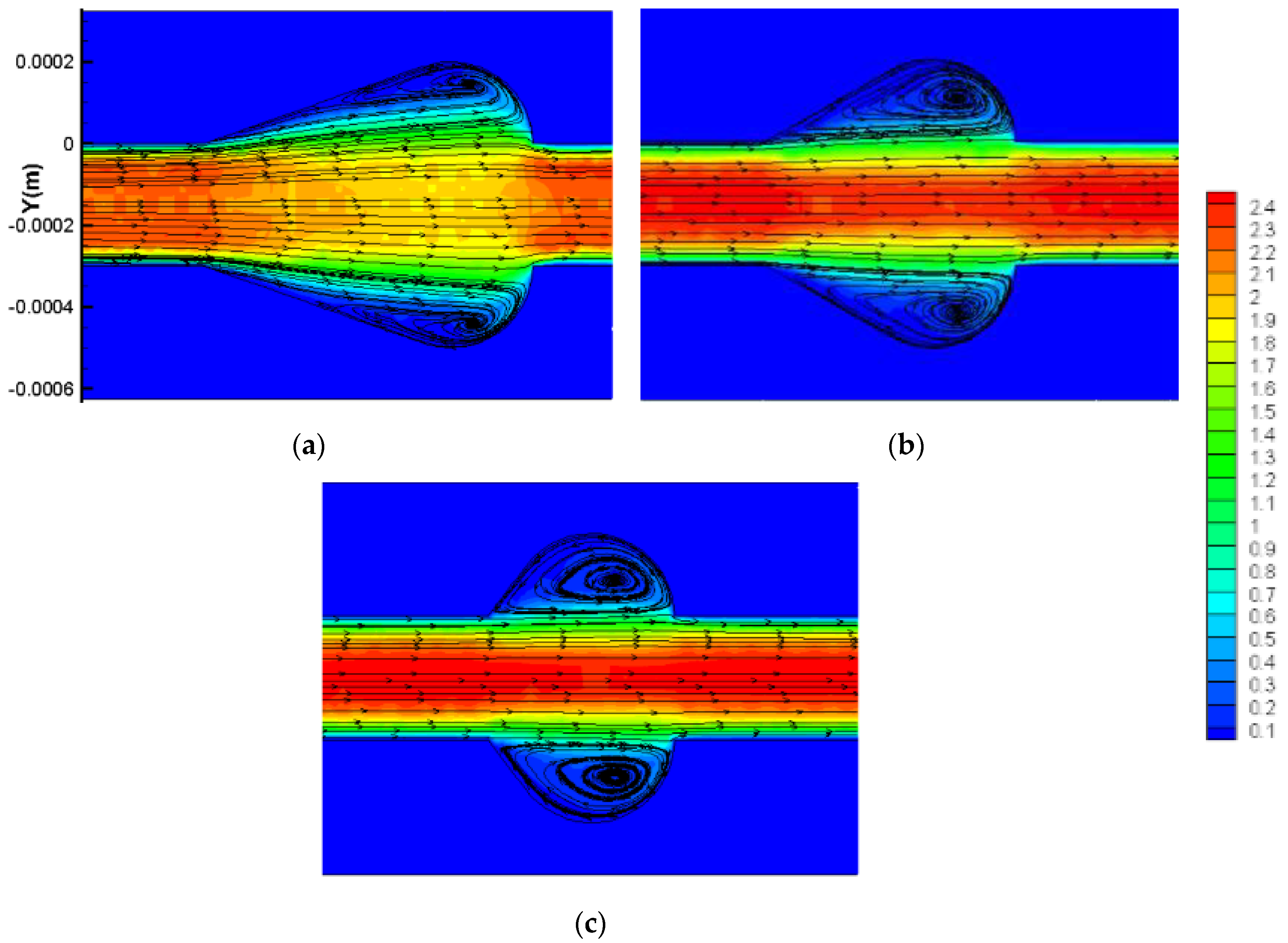 Micromachines 11 00721 g016