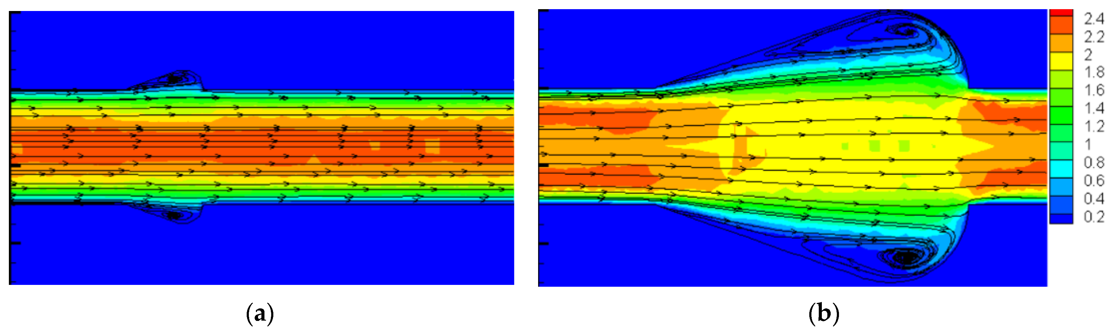 Micromachines 11 00721 g018
